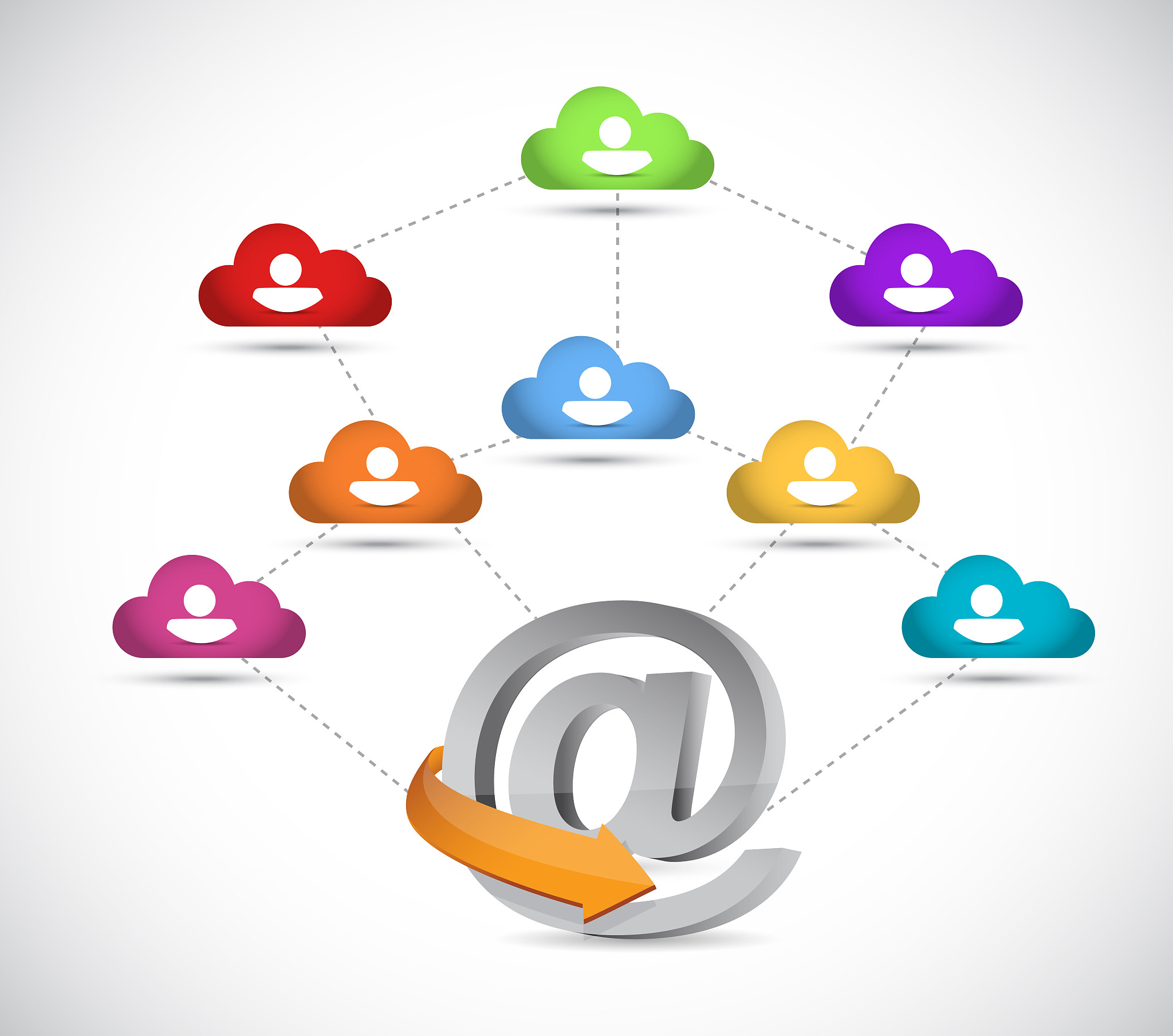 cloud avatar online connection