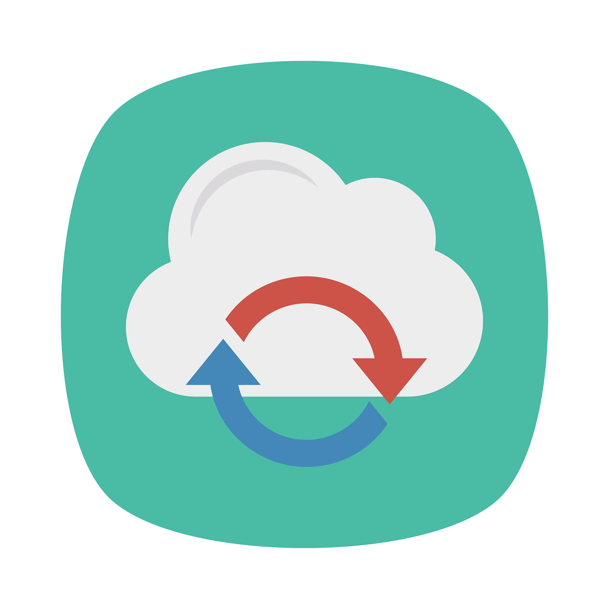 backup   restore   cloud