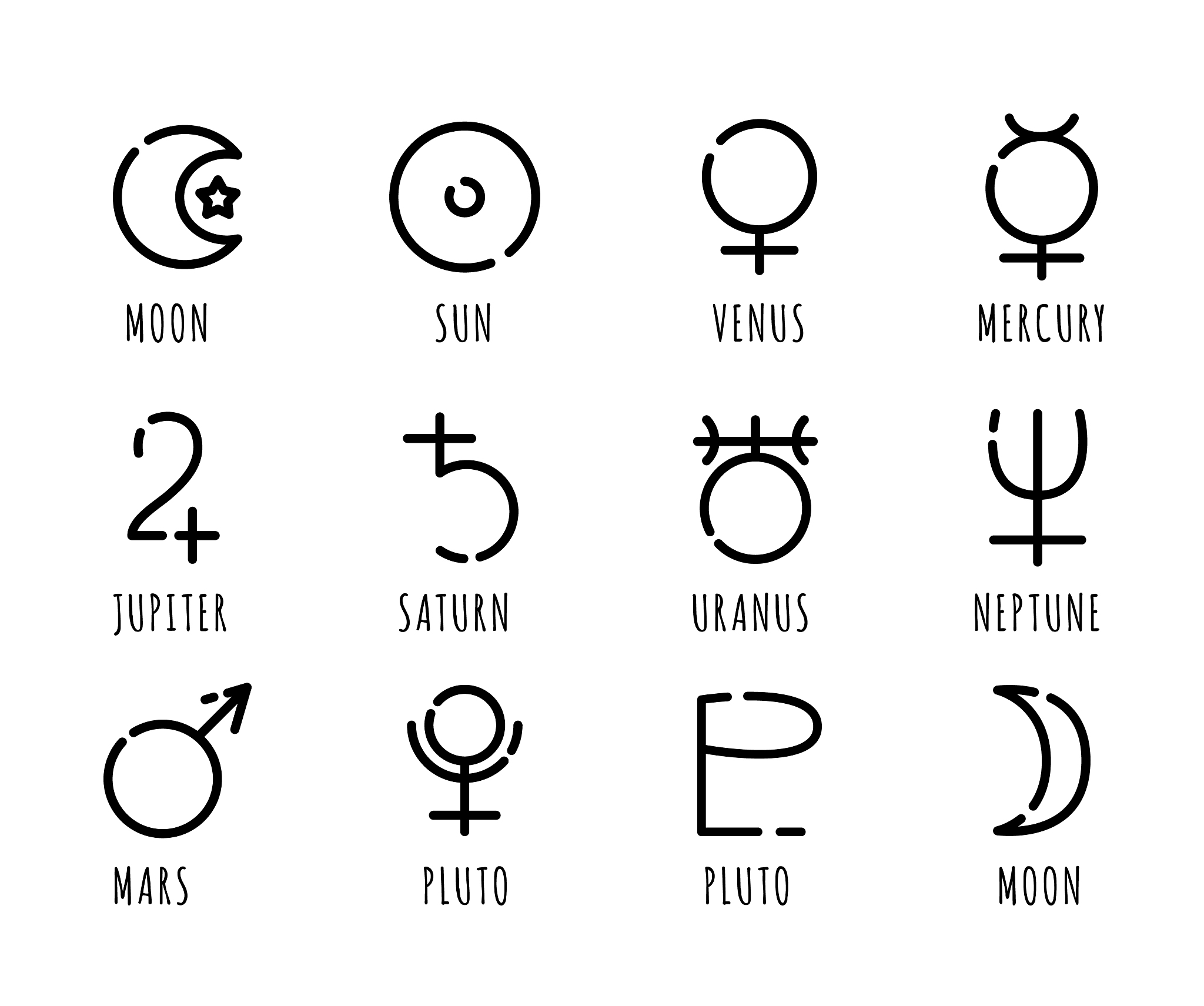 水象征着回忆：能指与所指的分析