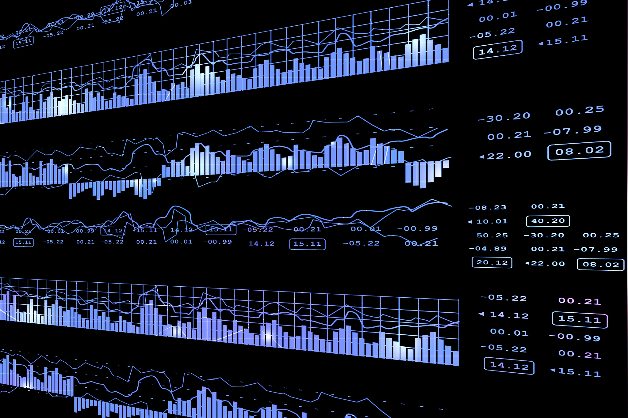 复盘报告怎么写