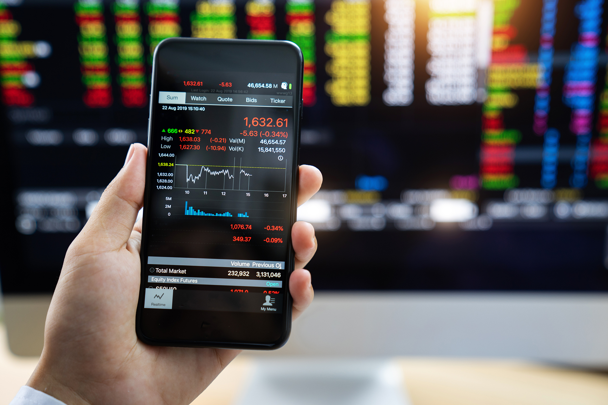 man checking stock market on mobile phone ,stock market