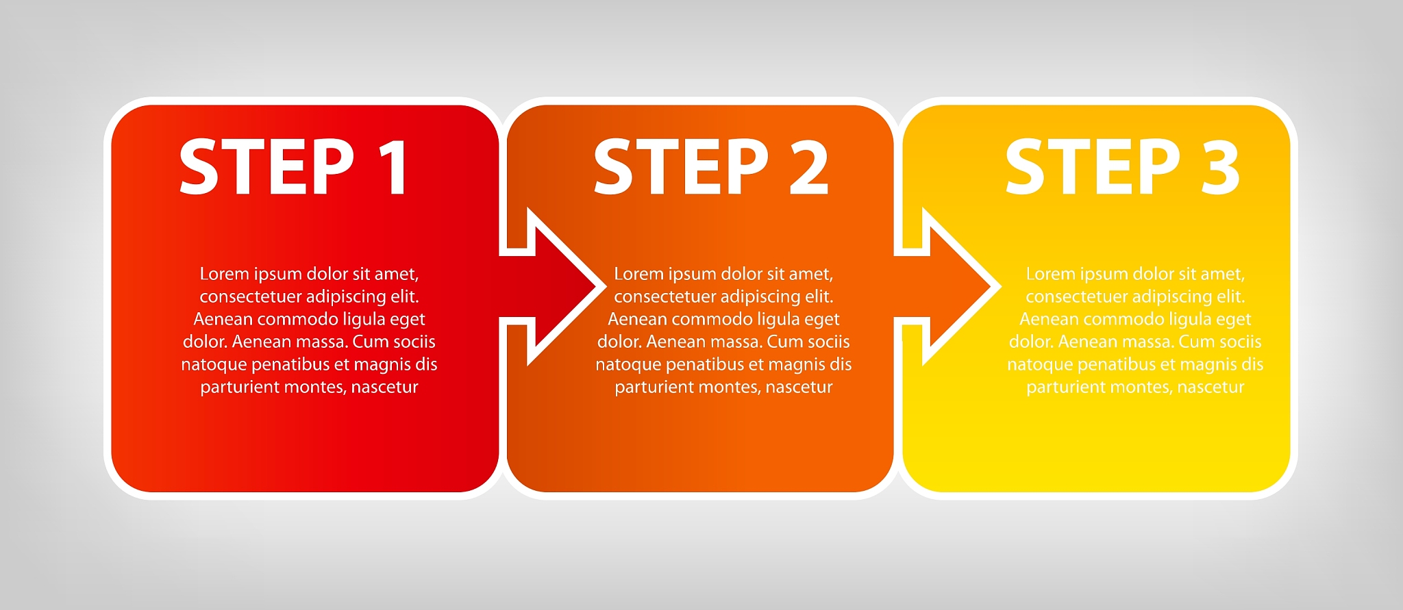 OKR绩效体系明细表