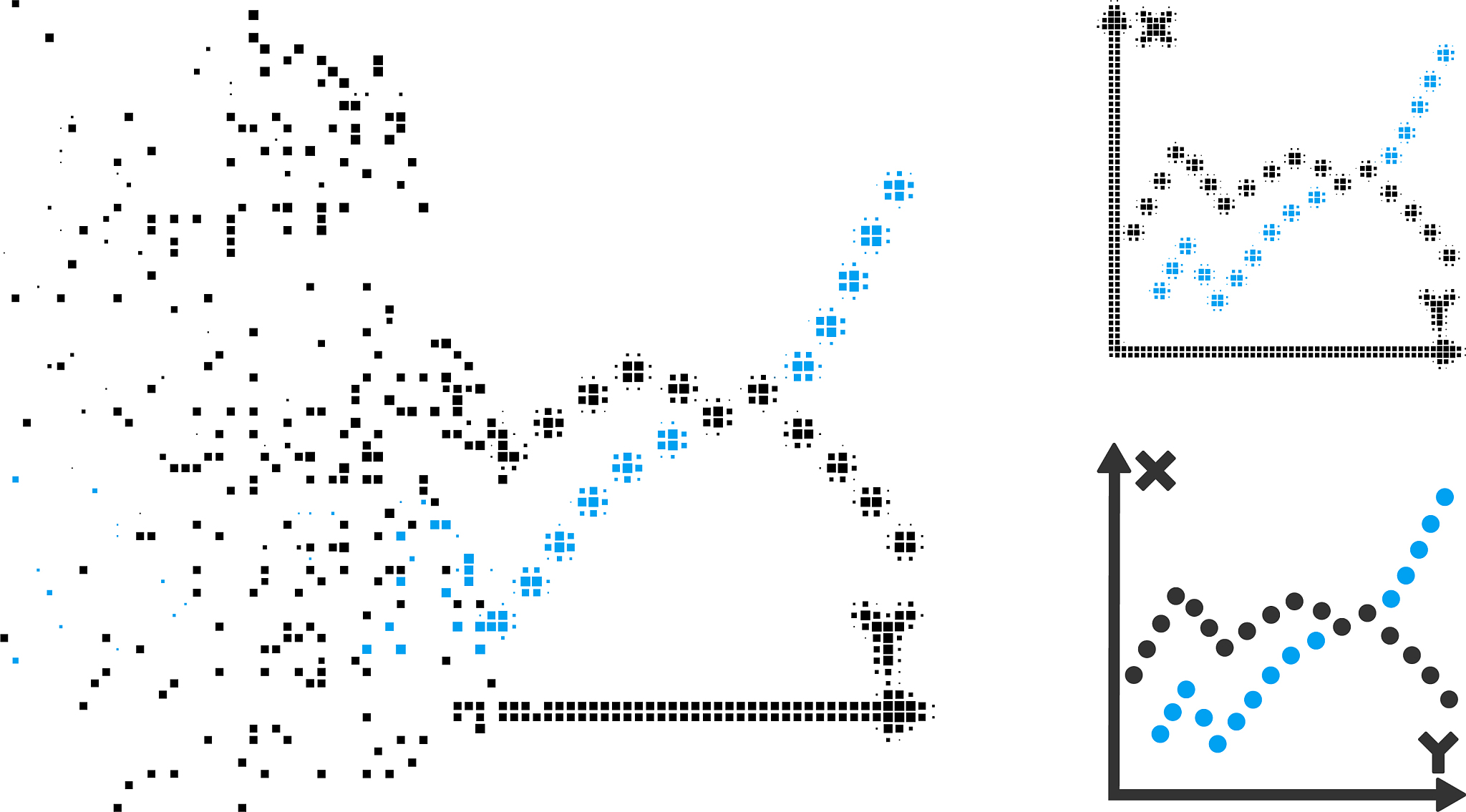 Python 代码绘制康托三分集