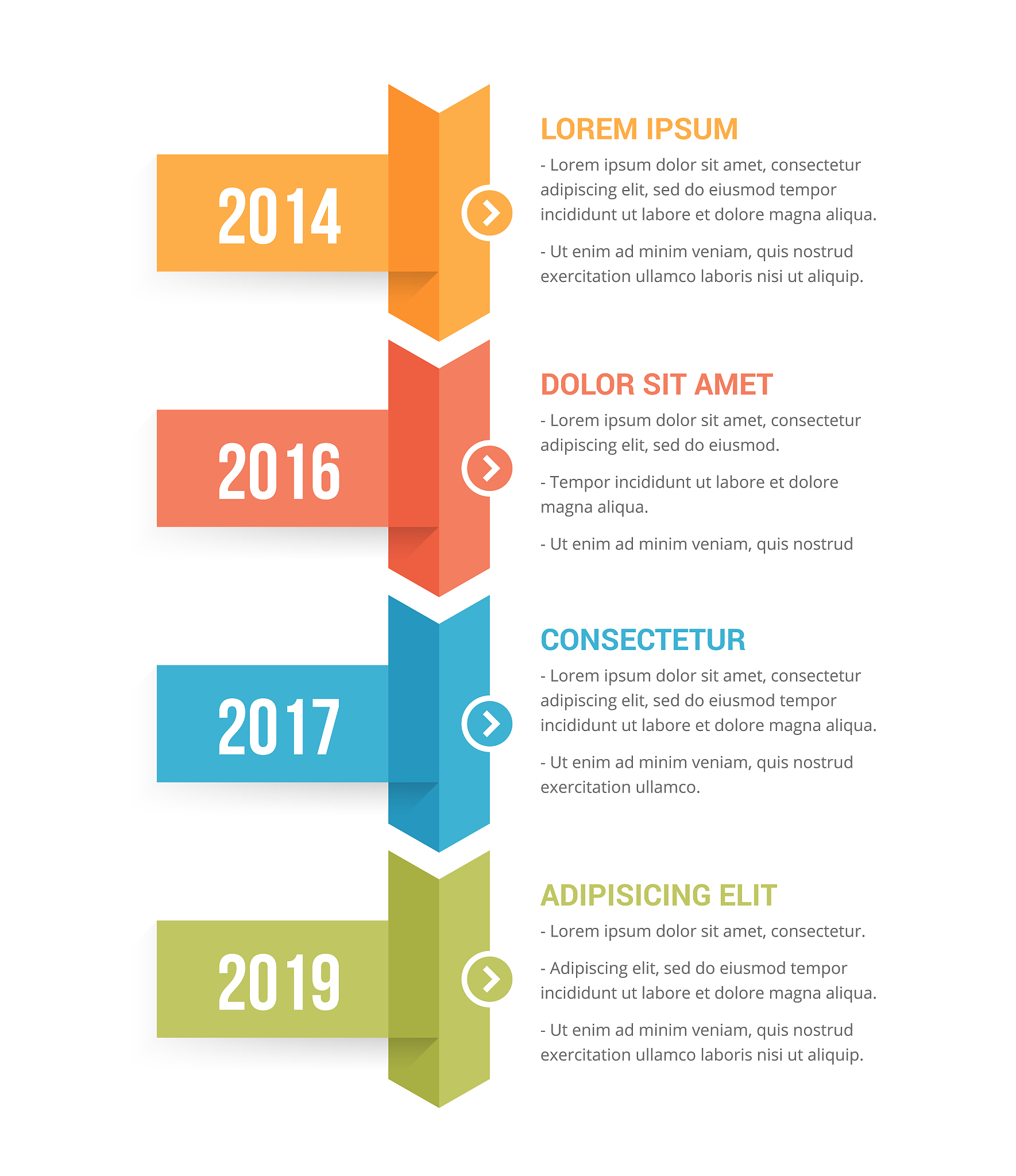 1978年大事记：改革开放、美国新总统、中印复交等