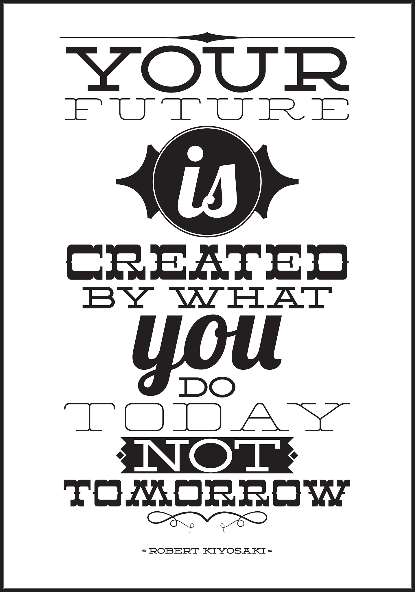 your future is created