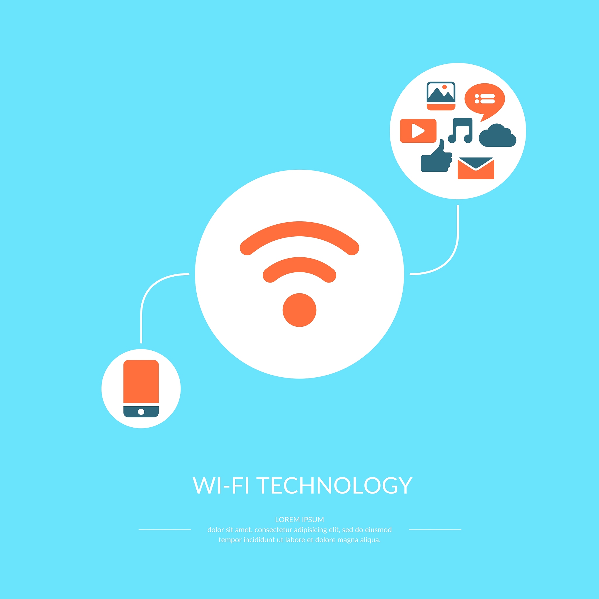 wi-fi technology