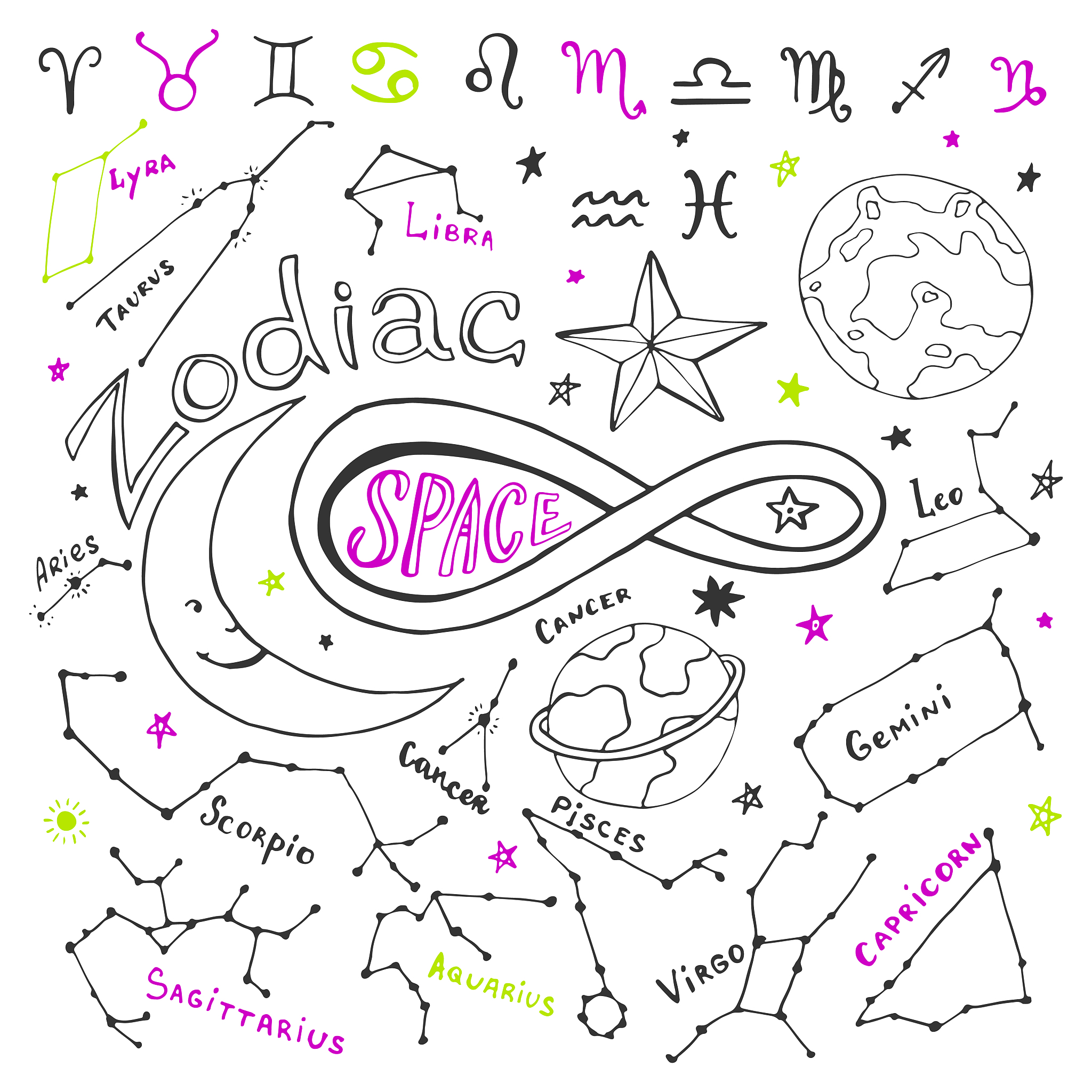 十二星座插画风格：个性化视觉表达