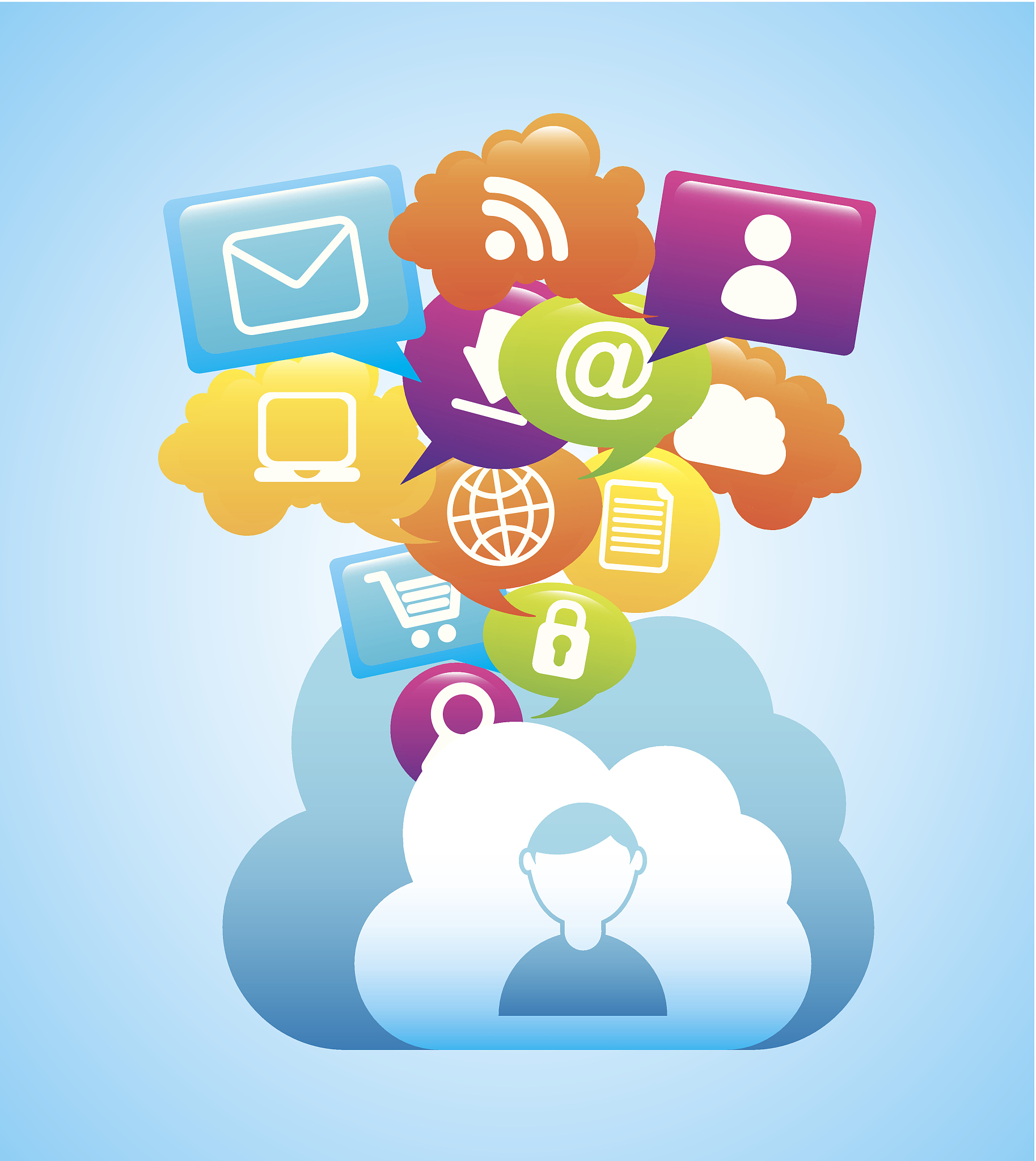 cloud computing