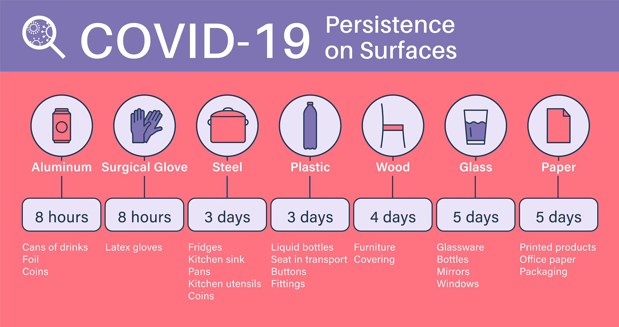 SoapUI 是免费软件吗？开源测试工具使用指南