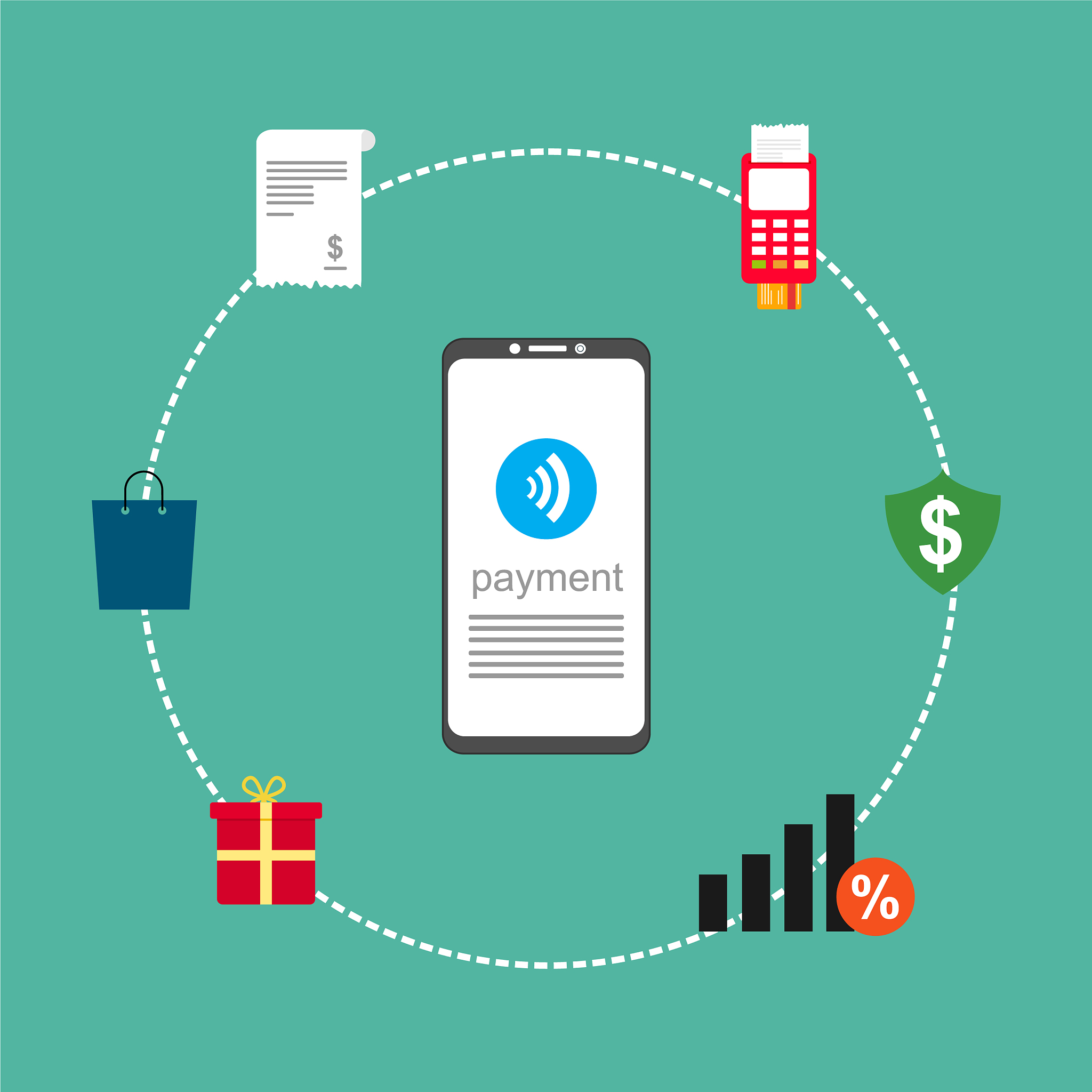 concept online and mobile payments for web page