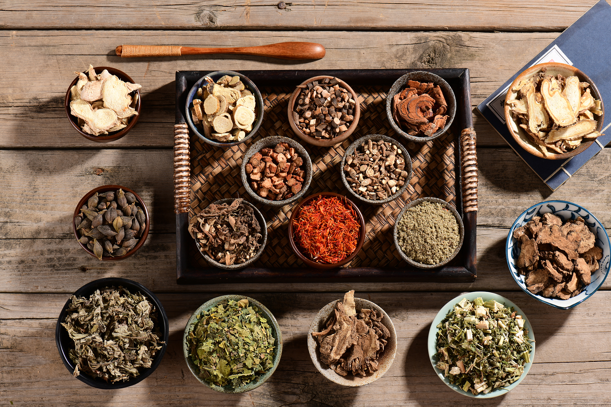 中医药和中药专业有什么区别 哪个好