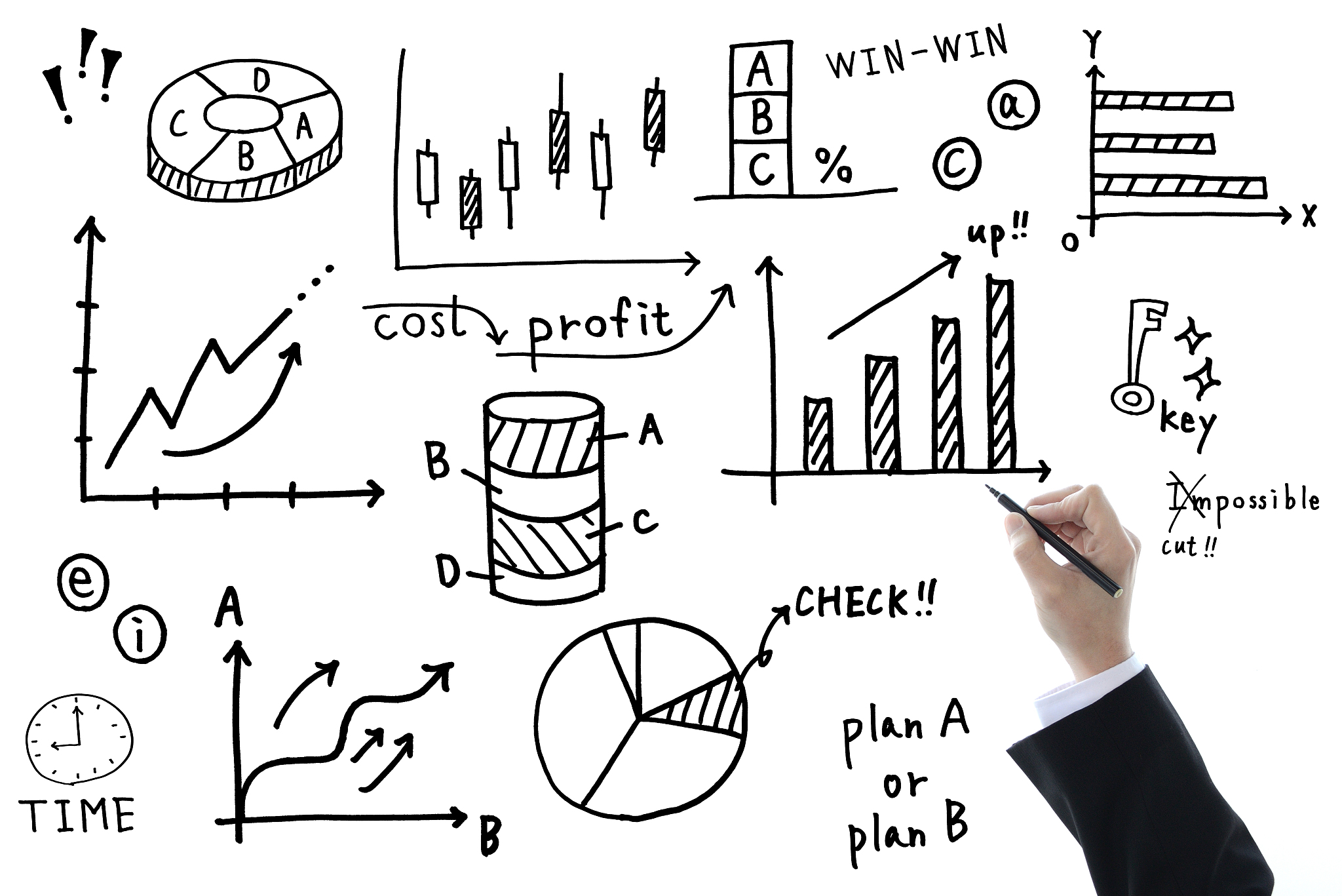 概率为1不一定是必然事件