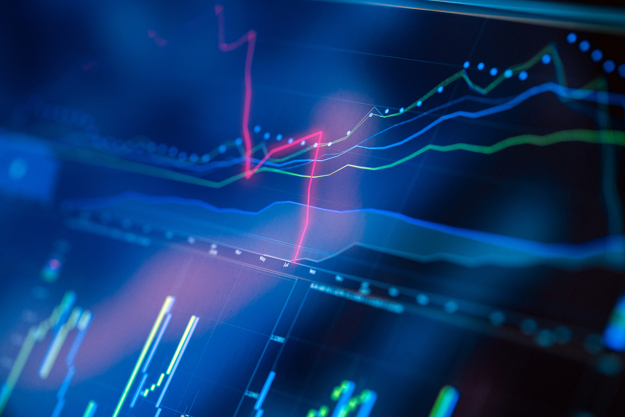 stock market trading chart