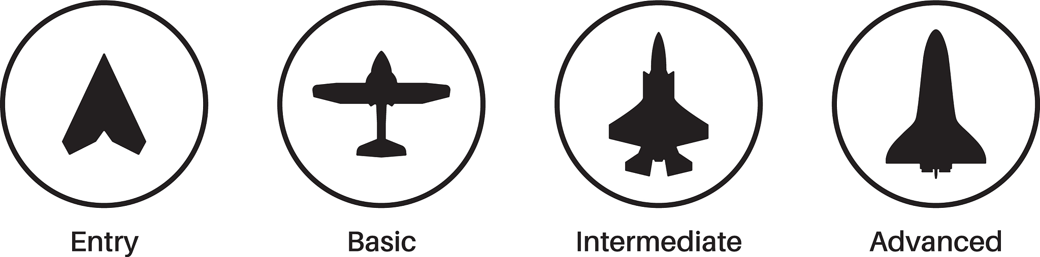 贵阳铁路高级技工学校工程测量专业教学质量怎么样？