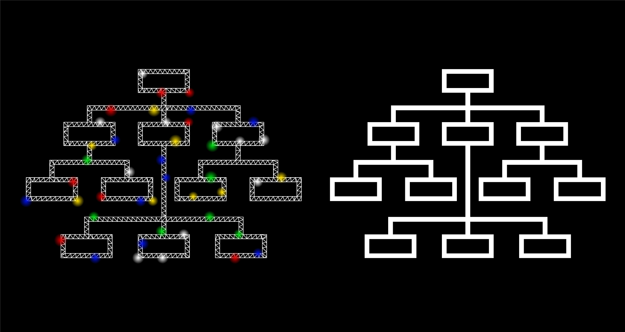 C语言实现汉诺塔问题：64个盘子的移动方案