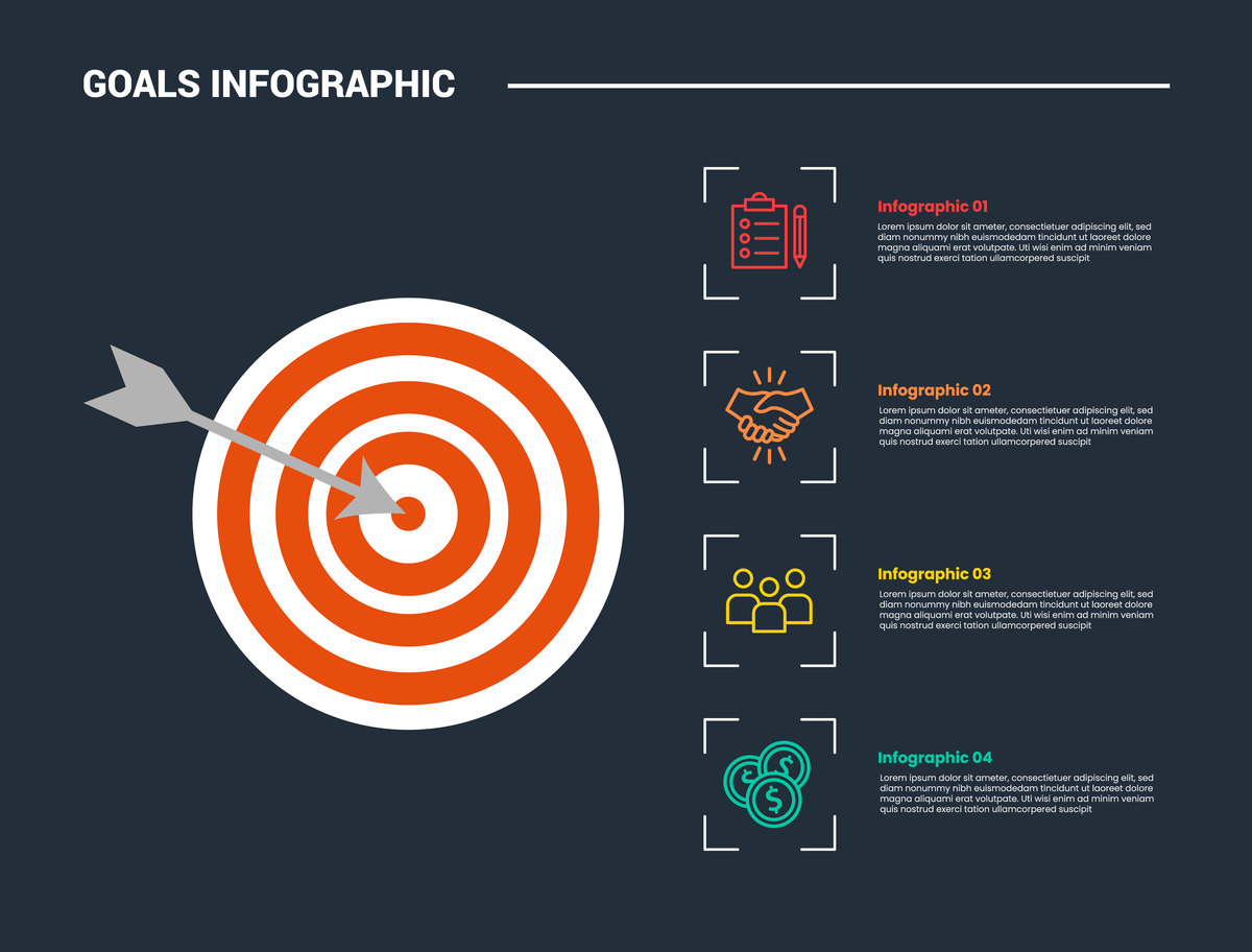 执行力：实现目标的关键能力 - 深入解析和提升策略