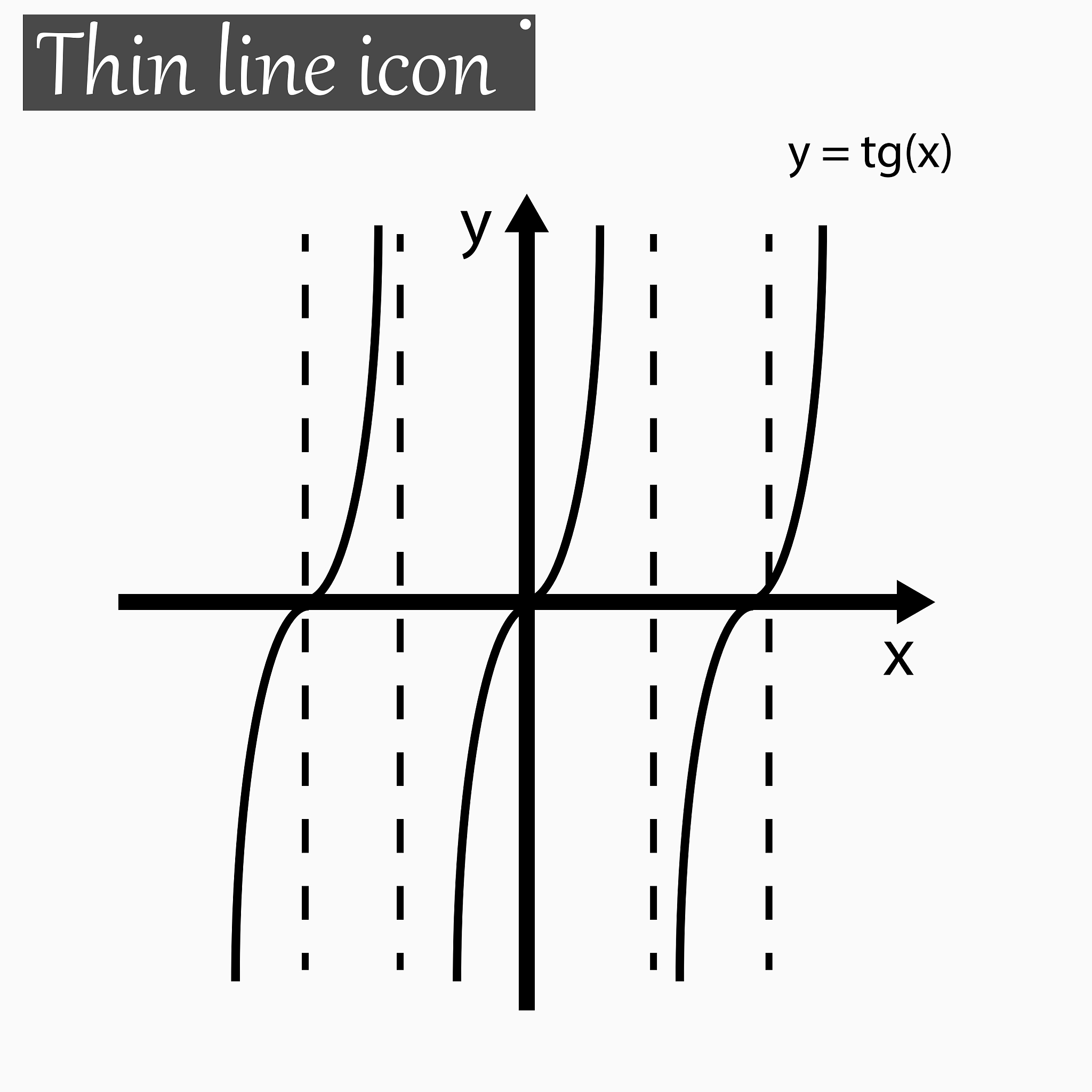 函数 f(x) = x(x-1)(x-2)(x-3) 求解 f(3) 的值