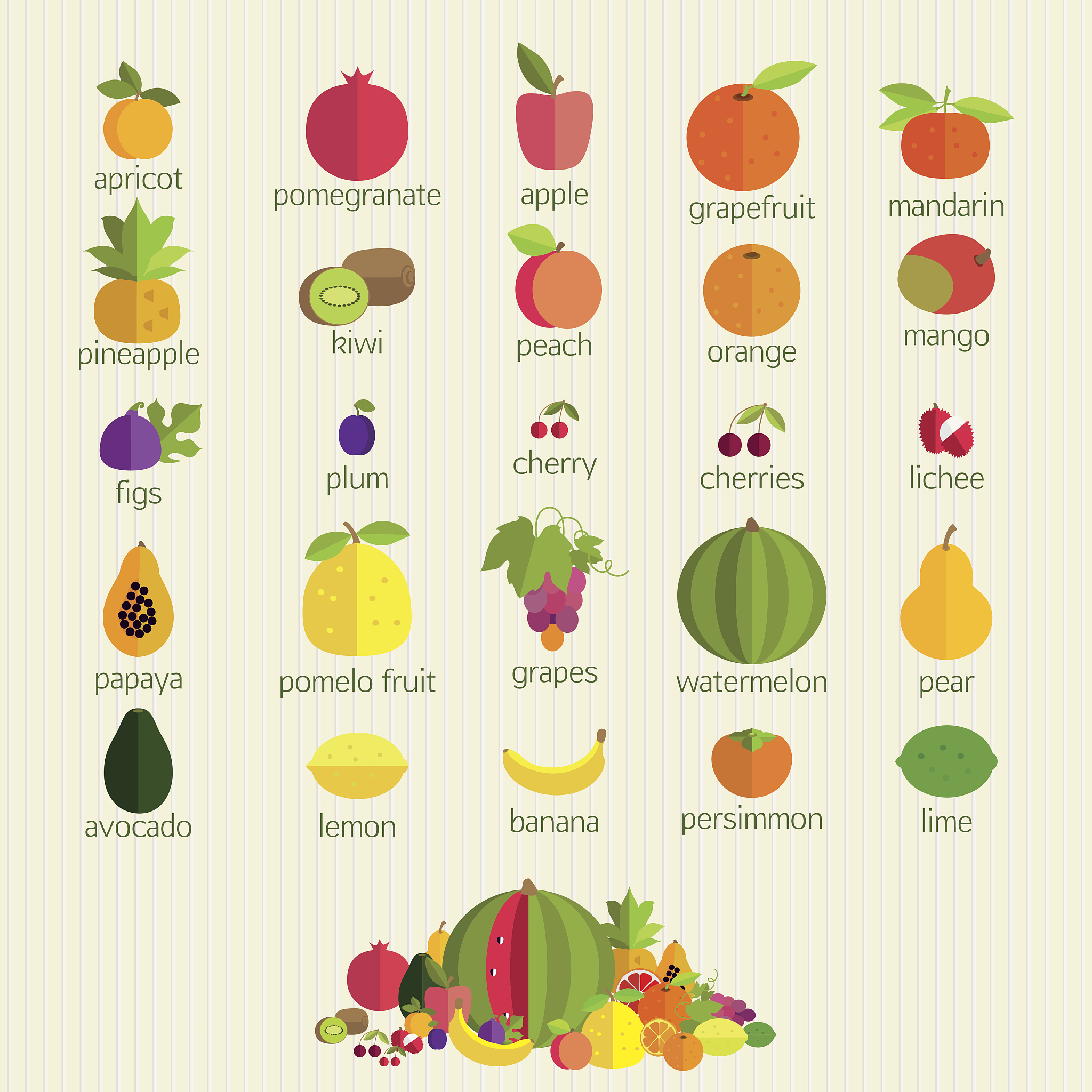 5 Fun Questions About Fruits & Answers Using Whis - Learn English Vocabulary