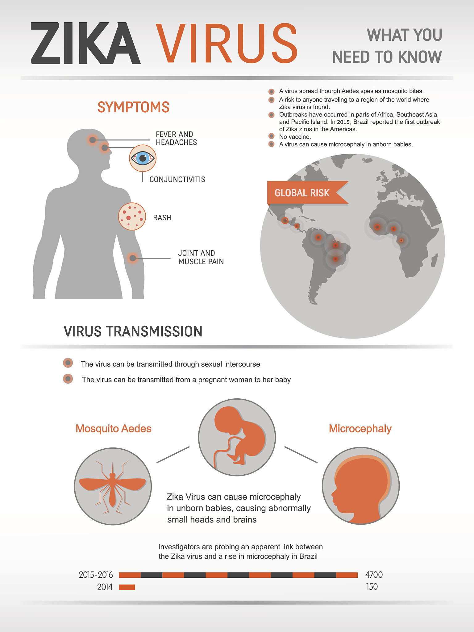 Clinical Infectious Diseases 期刊：涵盖传染病学研究、评论和指南