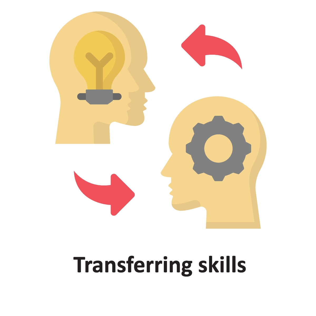 ATL Skill 中的Thinking 如何在社会服务中以个人发展发生了哪些变化？面临了哪些挑战？我未来会如何使用这些发展？