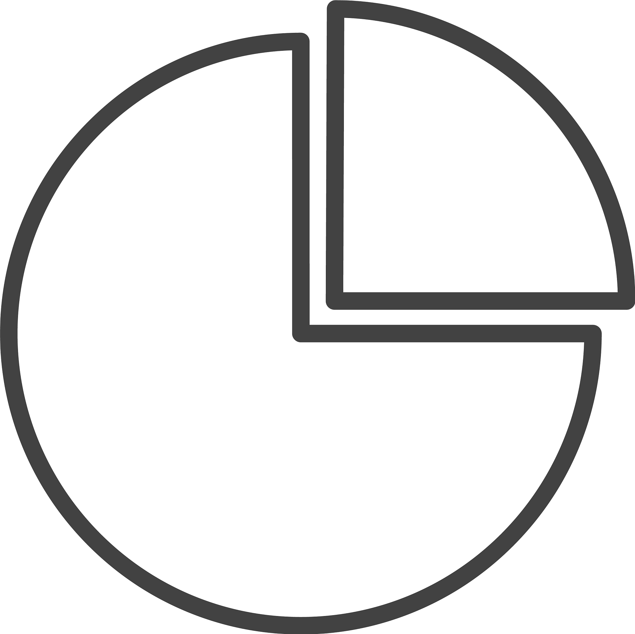 js canvas 圆做起始角度和终止角度做一个有缺口的圆