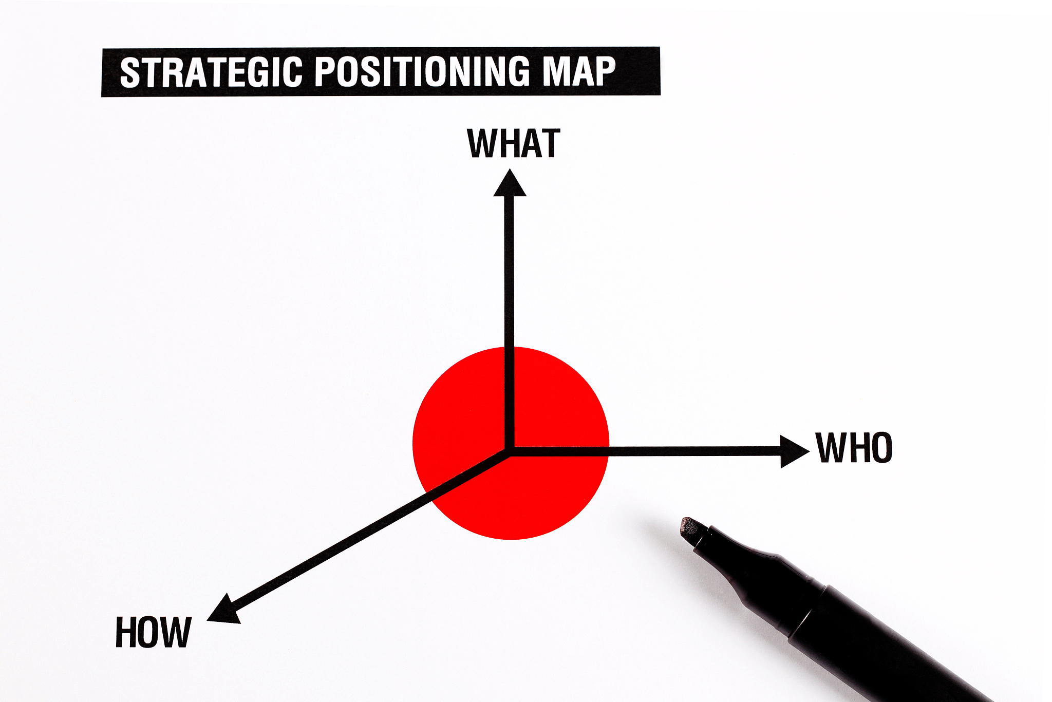 三向的：'Tridirectional' 的含义和应用