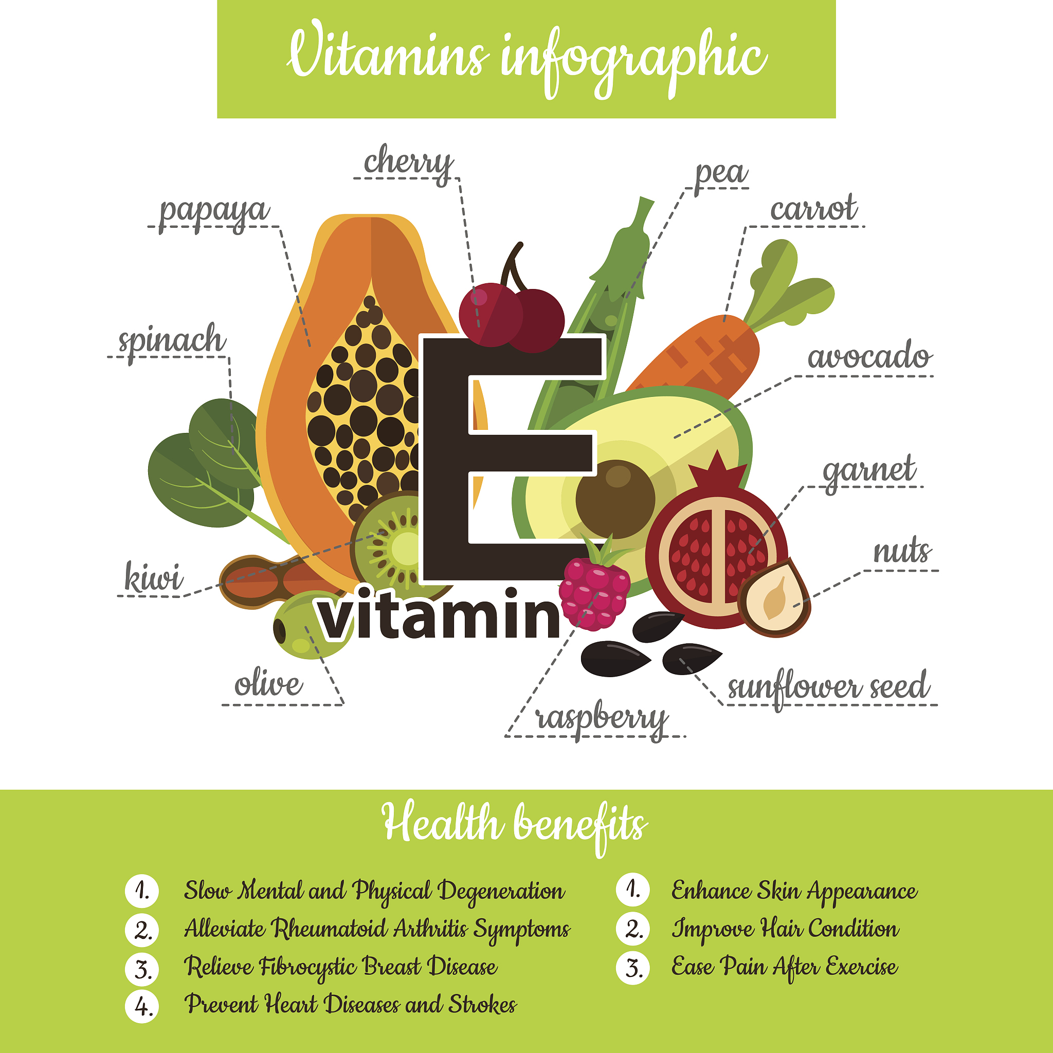 PLANT FOODS FOR HUMAN NUTRITION期刊现任主编