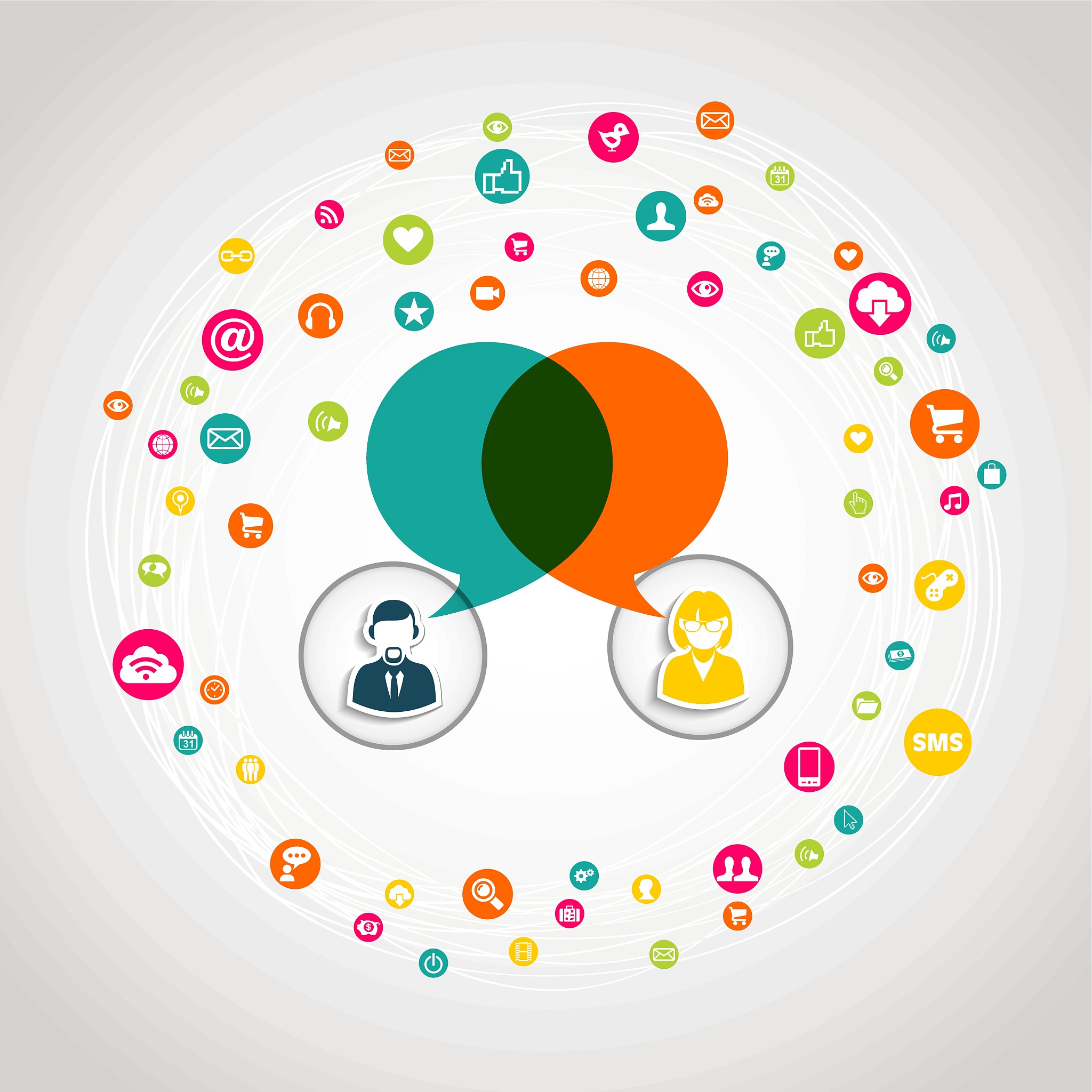 中国新媒体营销成功案例