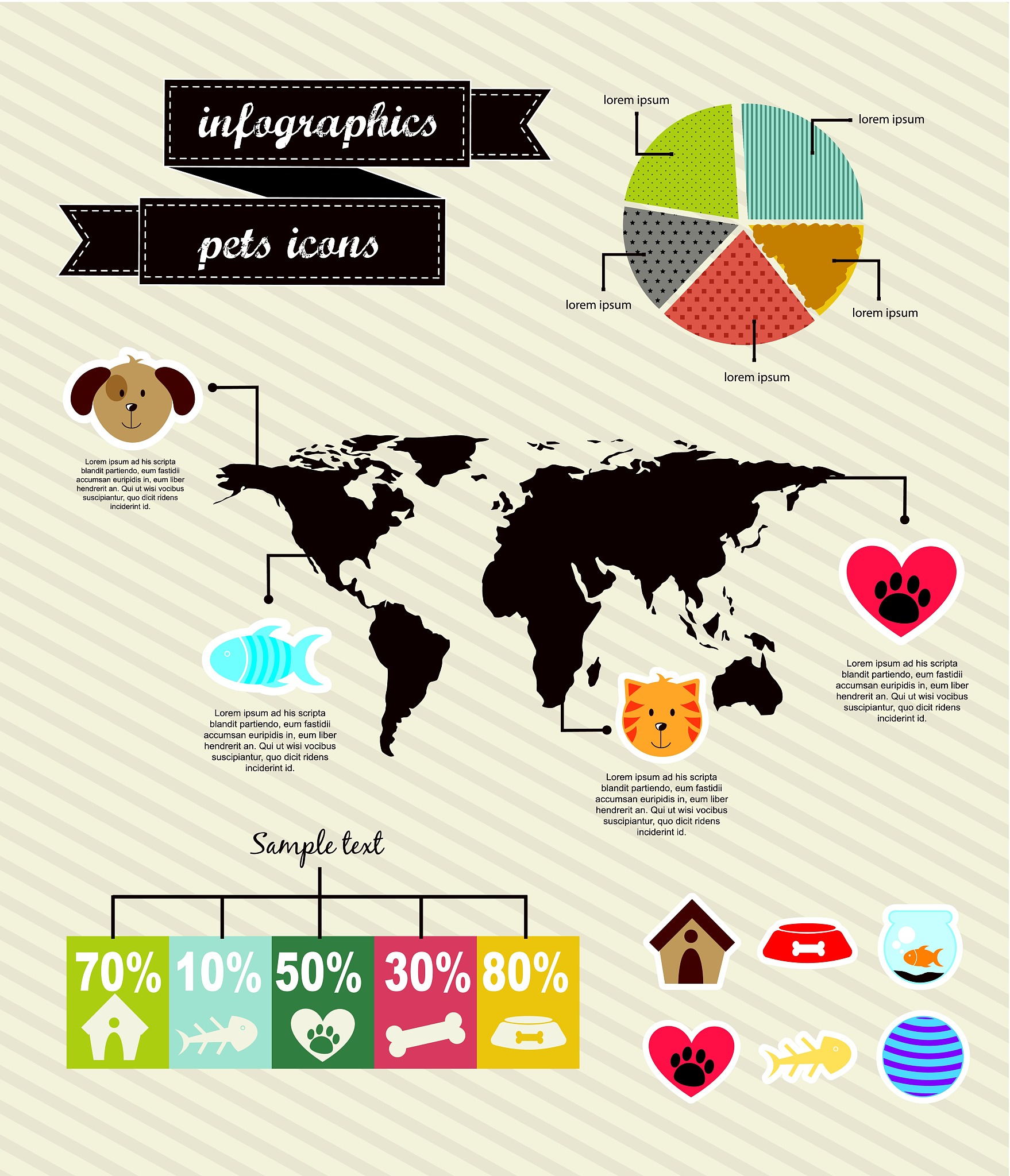 以饲养宠物的利与弊为题写一篇2000左右的论文。包含摘要关键词正文参考文献