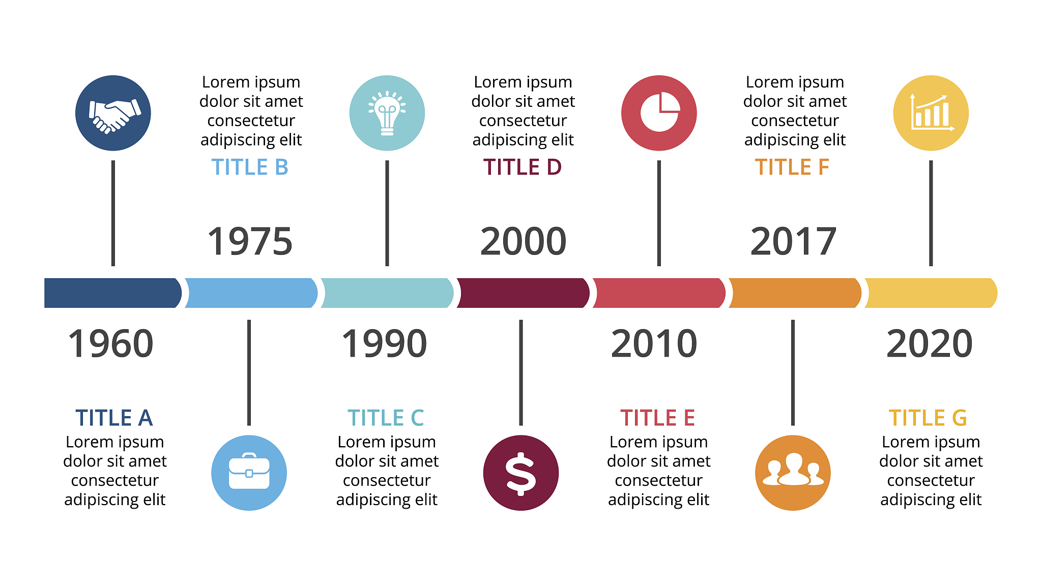 数字图像处理技术的发展过程