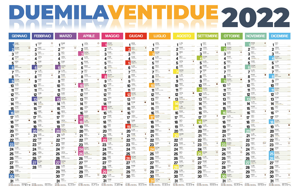 任务描述编写C++程序奥运会上有一些综合项目有多个子项目如铁人三项、现代五项、十项全能等。假设这些综合项目的成绩是按照各个子项目的积分之和计算的总积分越高则成绩越好。设每个子项目的积分规则为如下：第1名积10分第2名积7分第3、4、5、6、7名分别5、4、3、2、1分其它名次没有积分。简化起见子项目排名没有并列名次情况。一个综合项目会有多运动员参加。要求：编写一个综合项目计分程序先由用户输入综合项