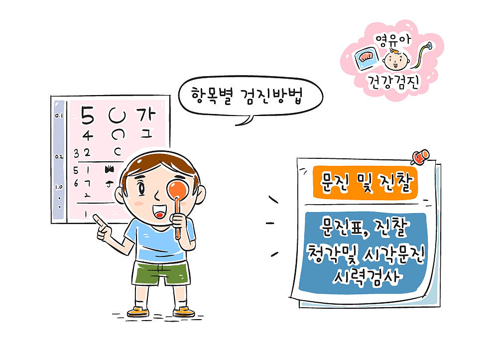 容易分心或失去集中力改正措施