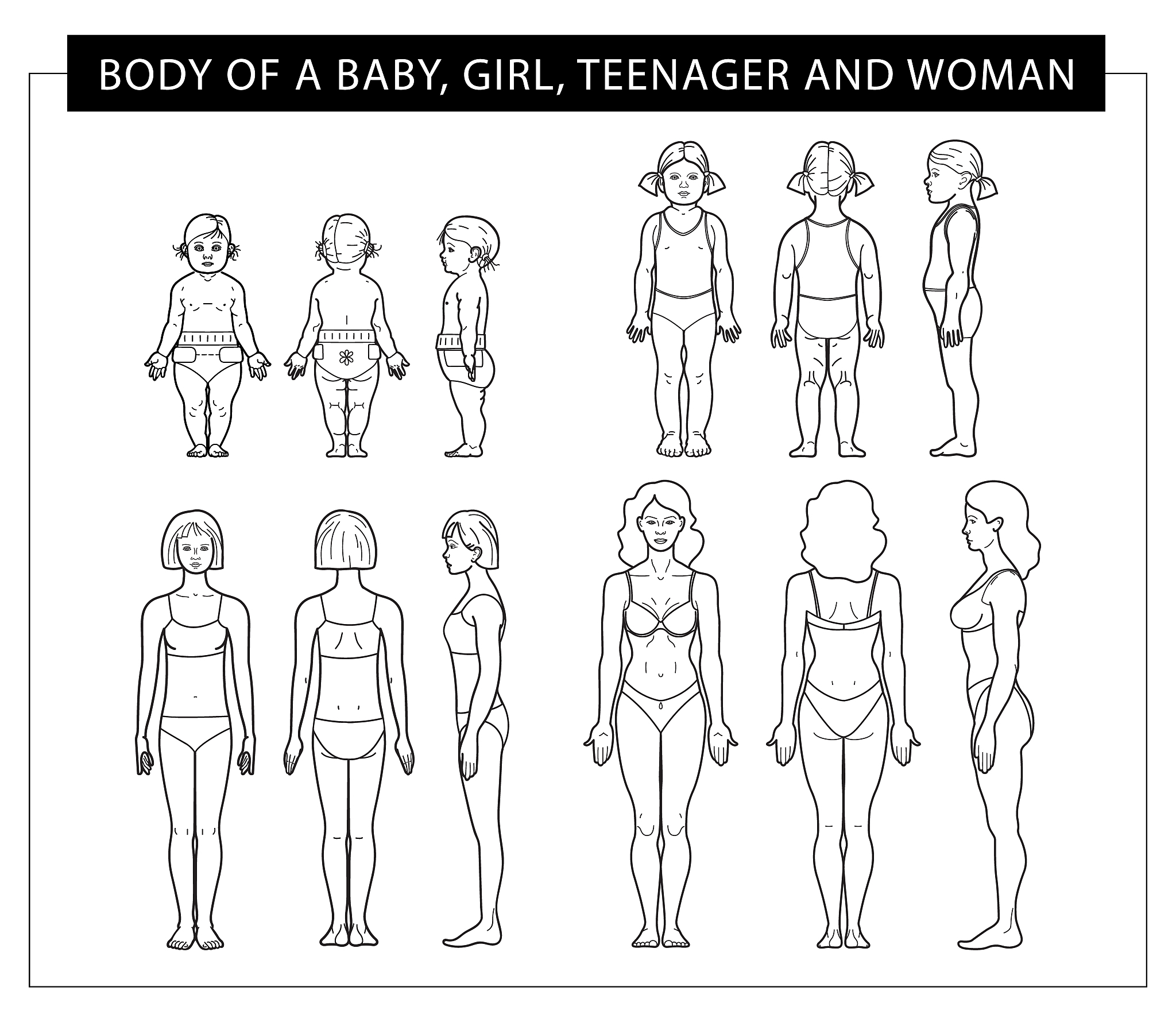 获取人体姿势关键点信息及角度计算代码详解