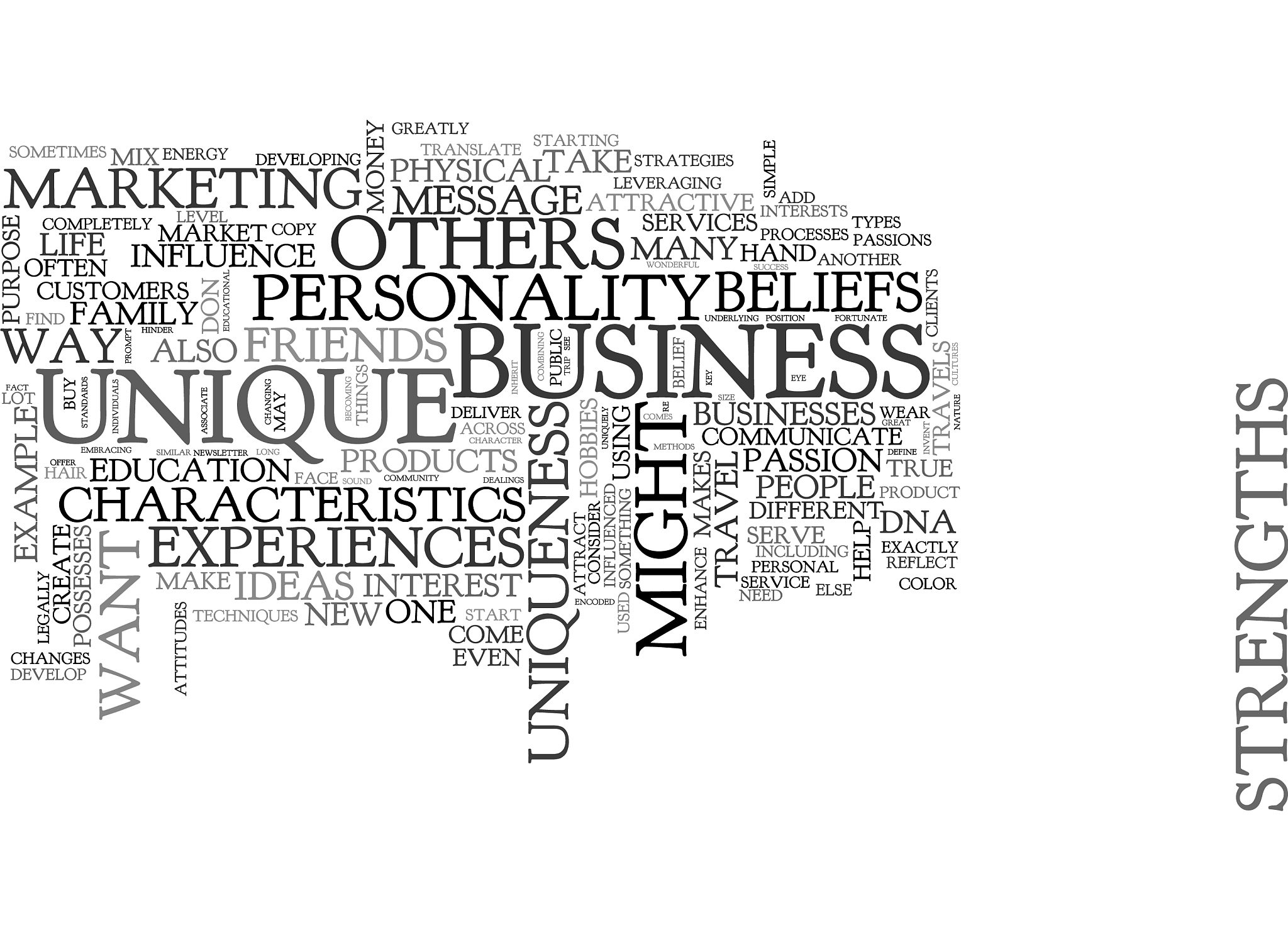 what make us unique and different text word cloud