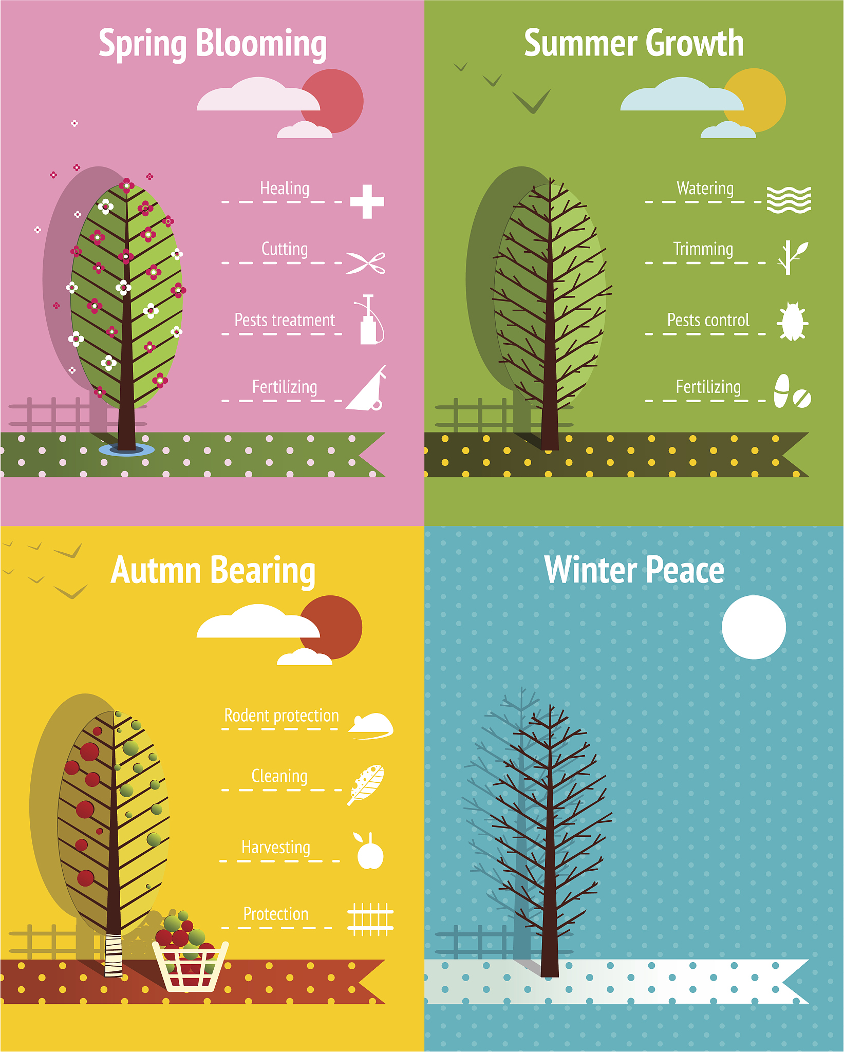Where is Spring? Exploring the Essence of Renewal