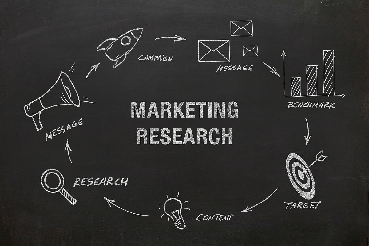 广告保障提升产品性能质量主要工艺