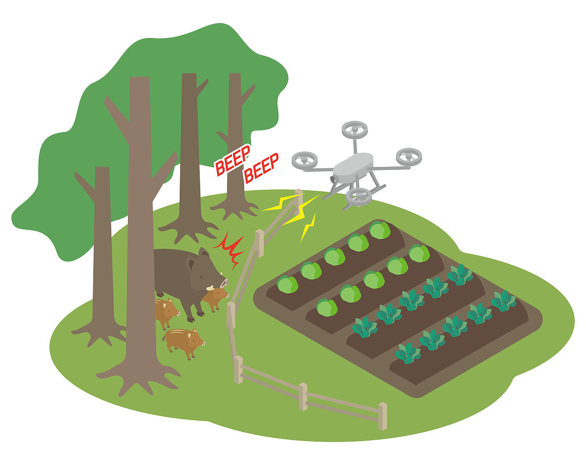 无人农场综合服务界面应该怎么设计