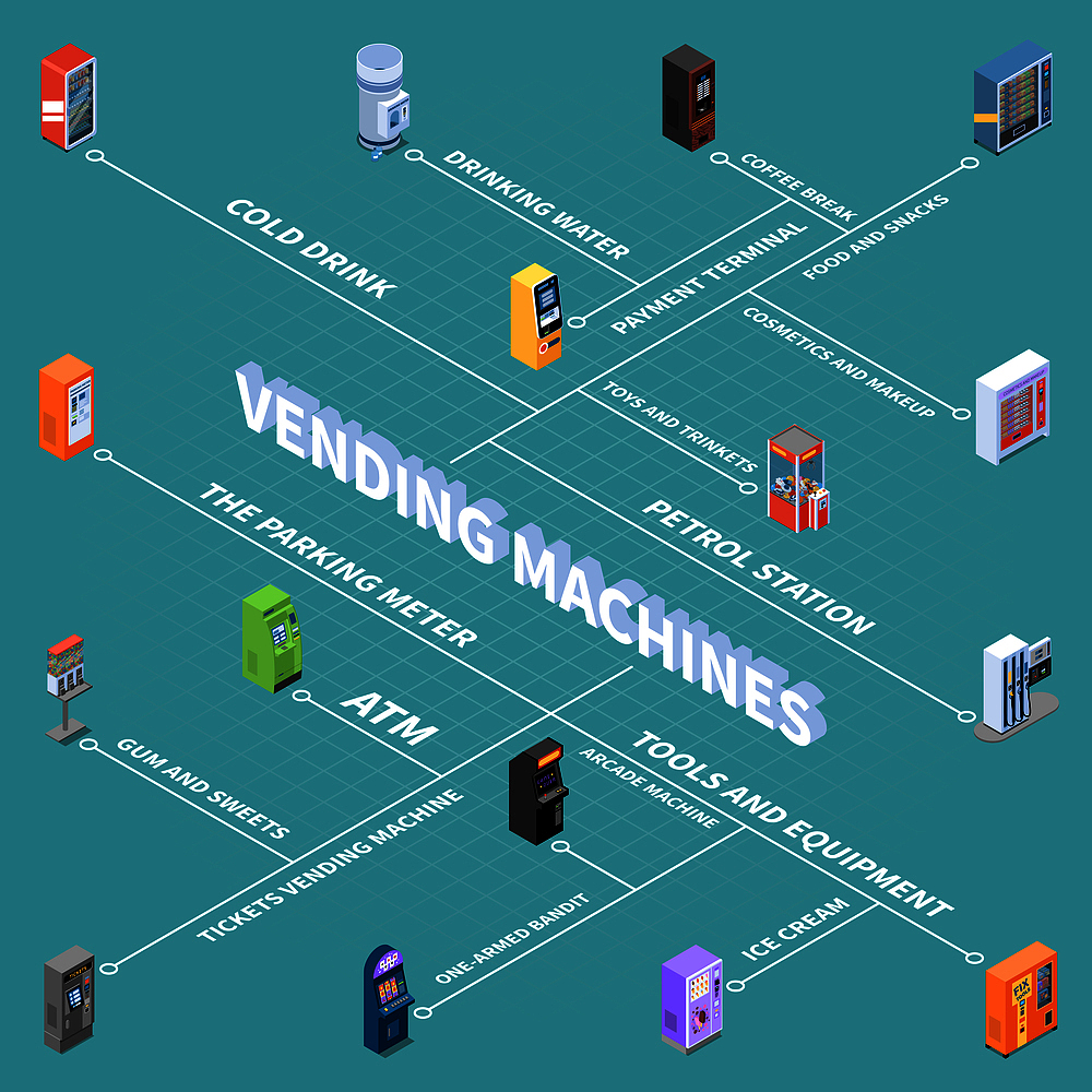 ZyWALL 区域参考：网络安全配置指南