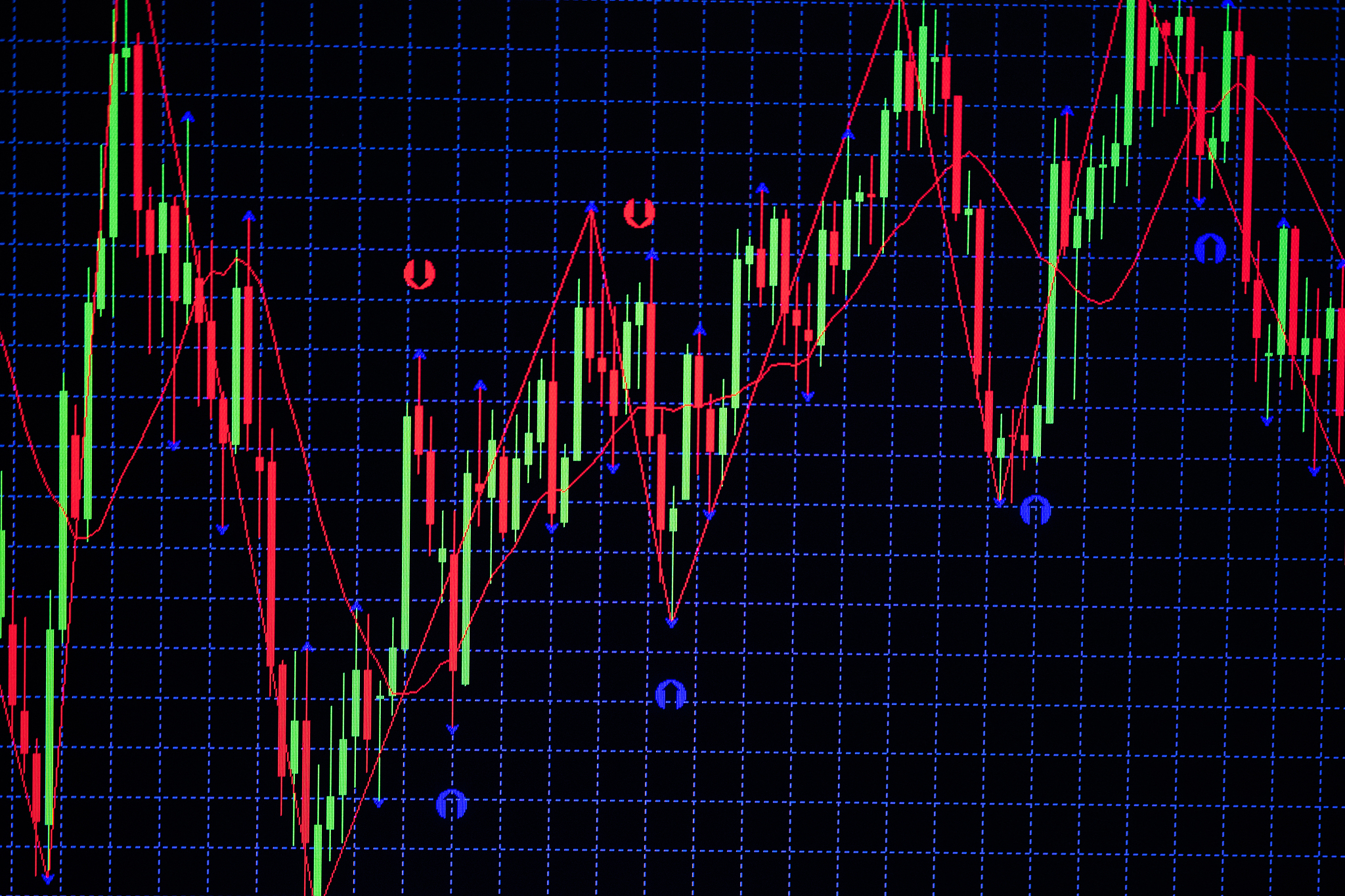candle stick graph chart with indicator showing bullish point or