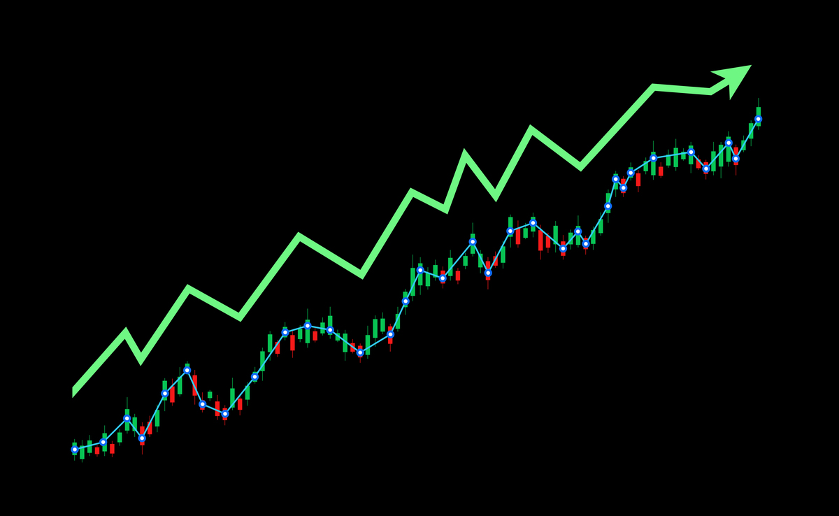恒生指数与深证成指关联性研究：投资策略建议