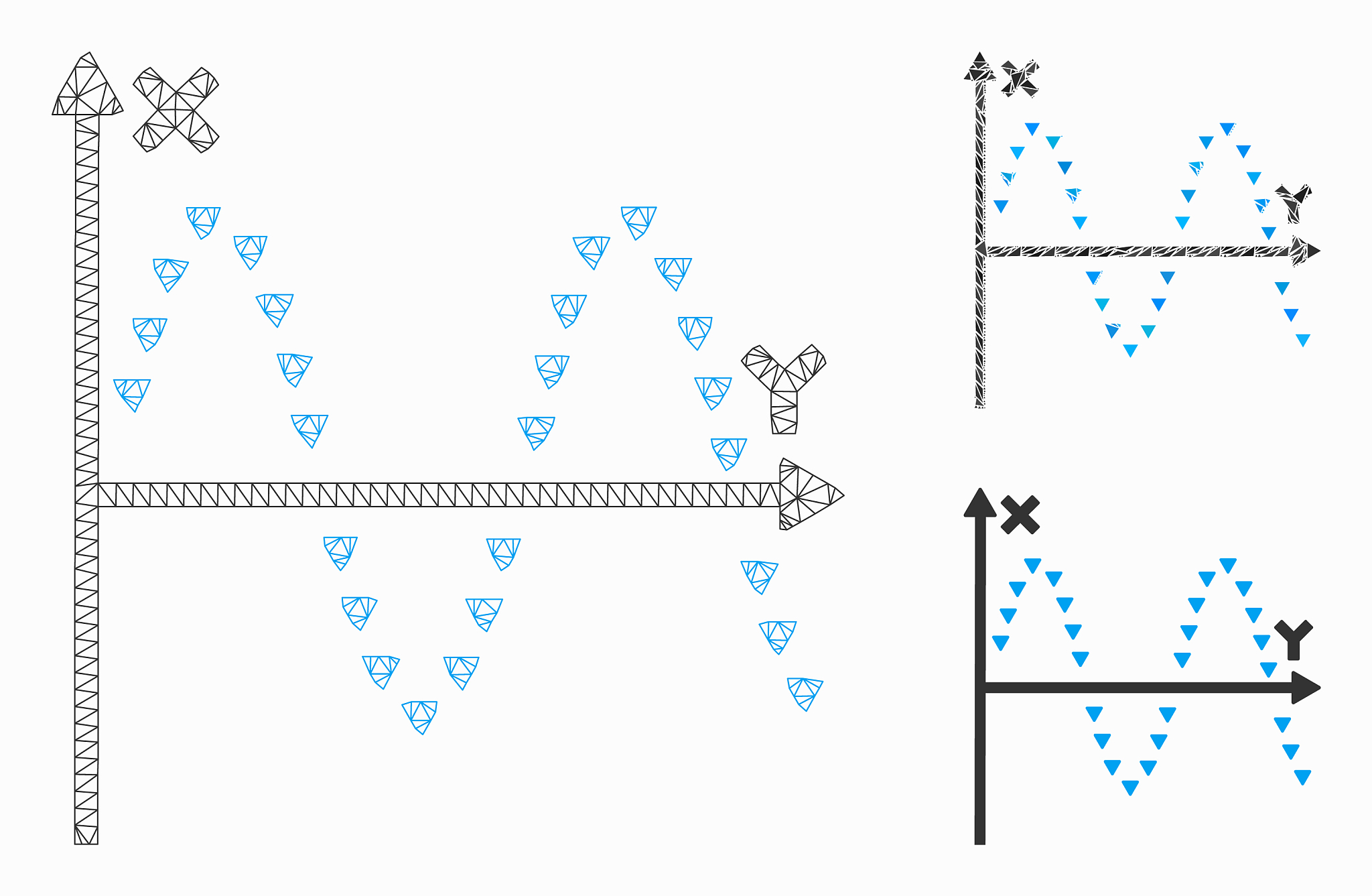 dotted sine plot mesh 2d model and triangle