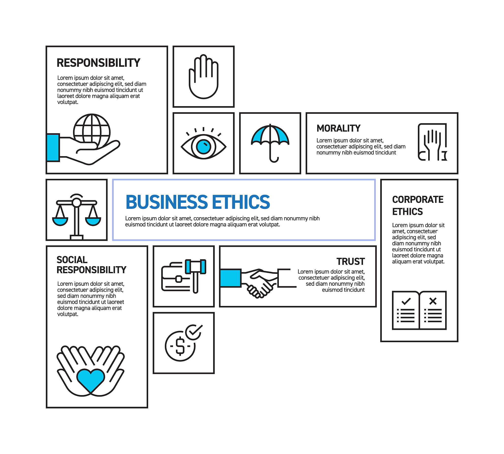 西门子 TIA Portal 如何读？