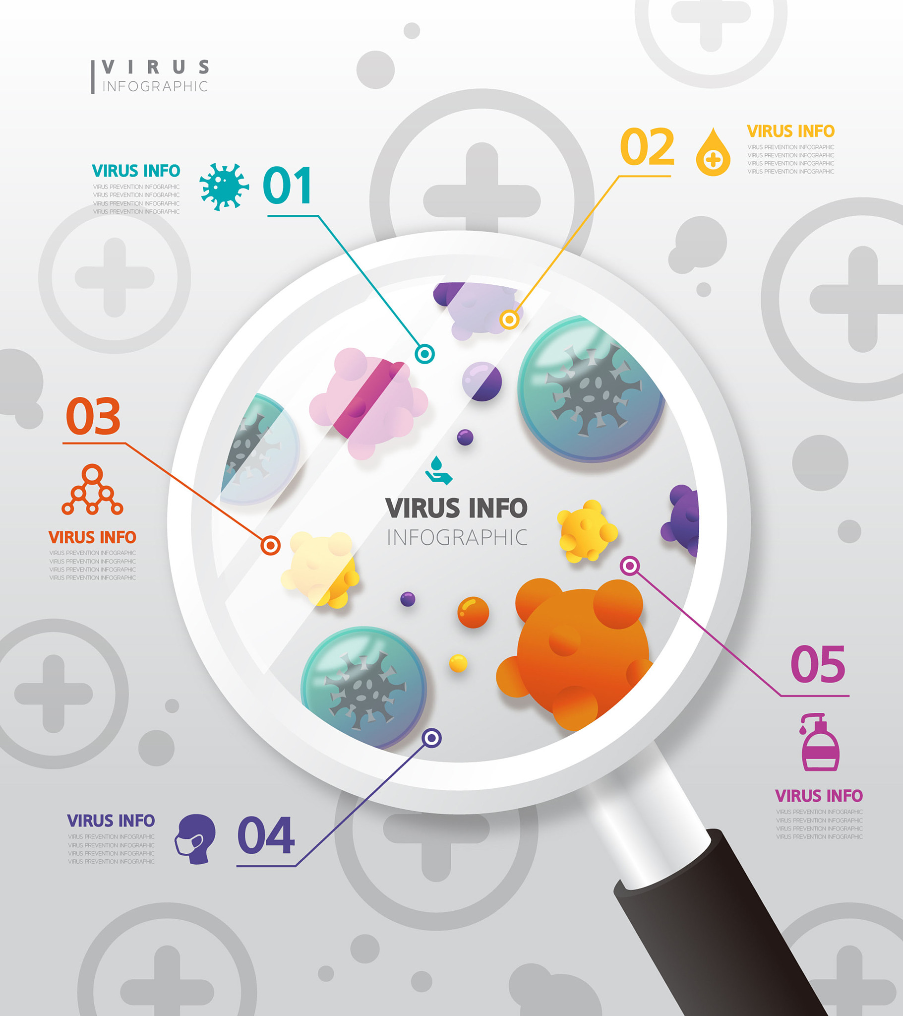 新冠病毒疫情风险与防控决策分析：如何最大程度降低疫情影响