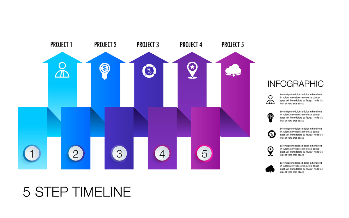 2023报读商务英语专业就业前景好不好？