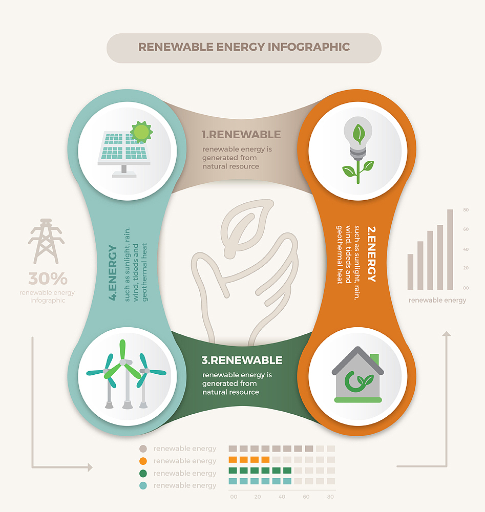 12教育部于2020年发布《职业院校数字校园规范》提出要培养学生的信息社会责任。谈一谈在自己的课程中有哪些针对性的教学设计13请谈谈你是如何理解和实践二十大报告提出的推进职普融通、产教融合、科教融汇与优化职业教育类型定位之间的关系