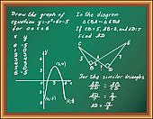 math equations on chalk board