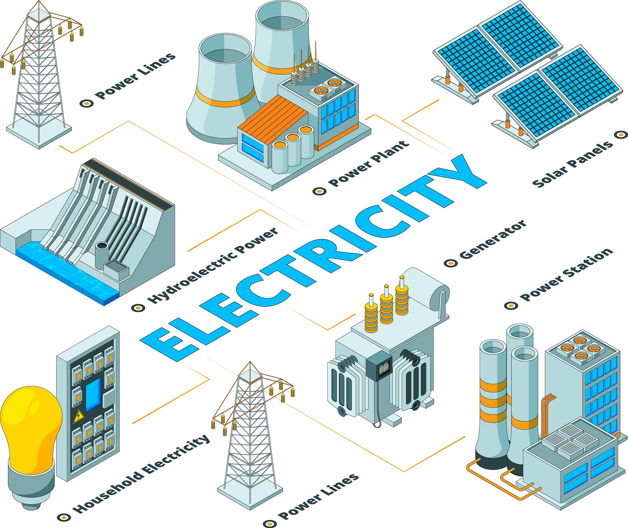 工业储能的安全性？