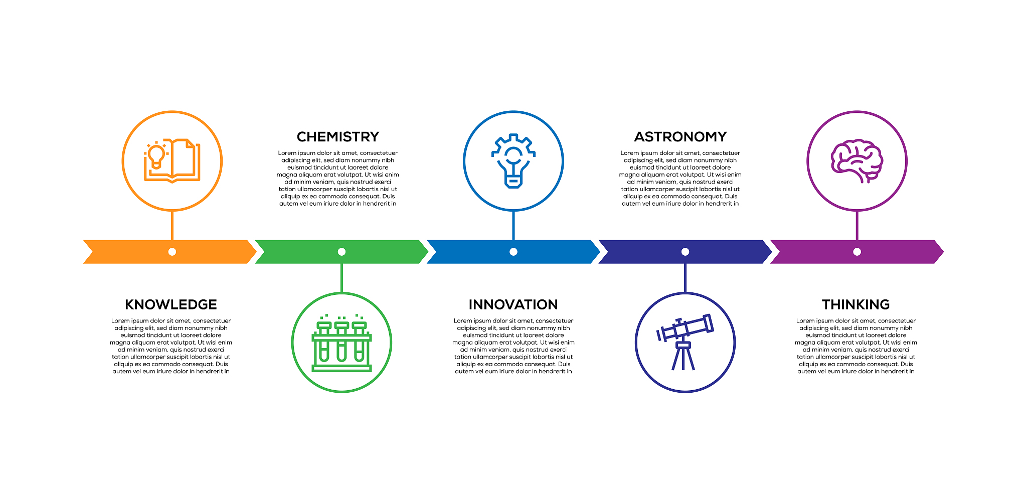 江西通用技术工程学校2021年招生专业解读