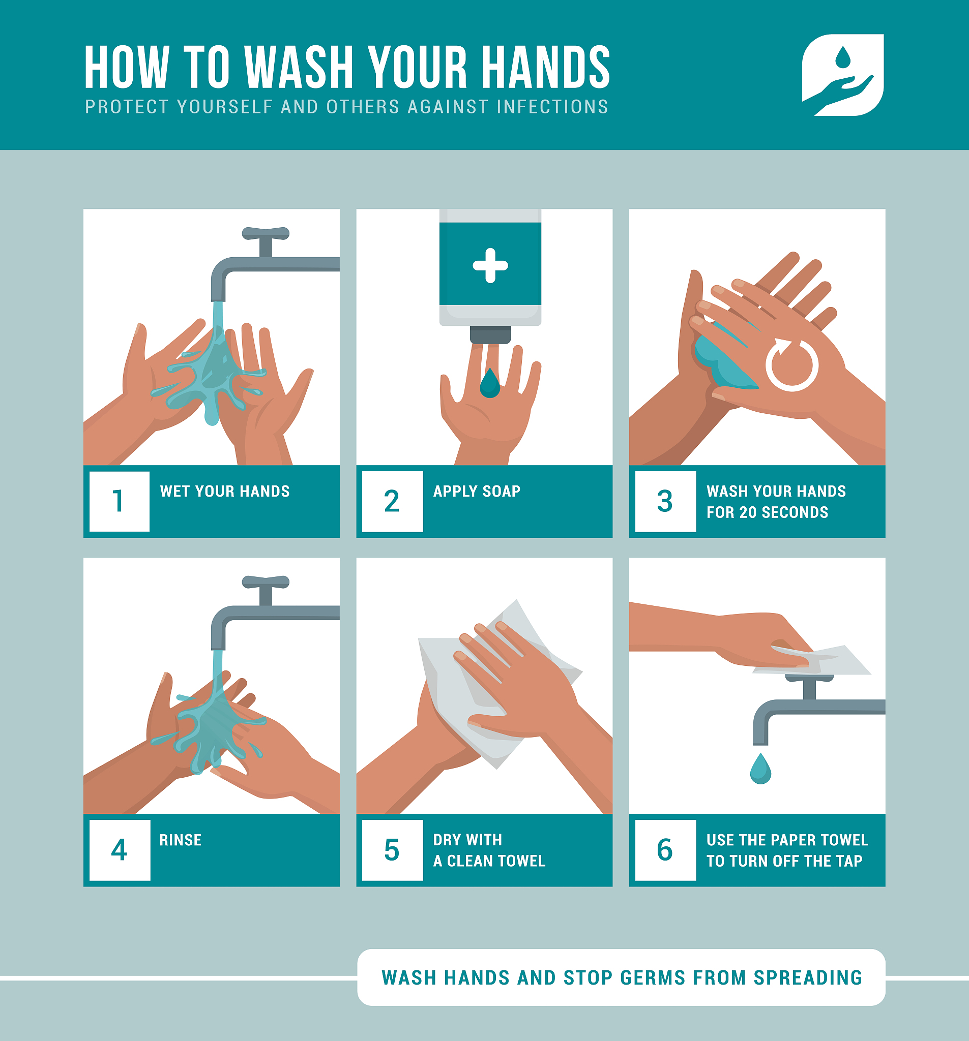 Excessive Hand Washing: Compulsion or Obsession? Understanding OCD Symptoms