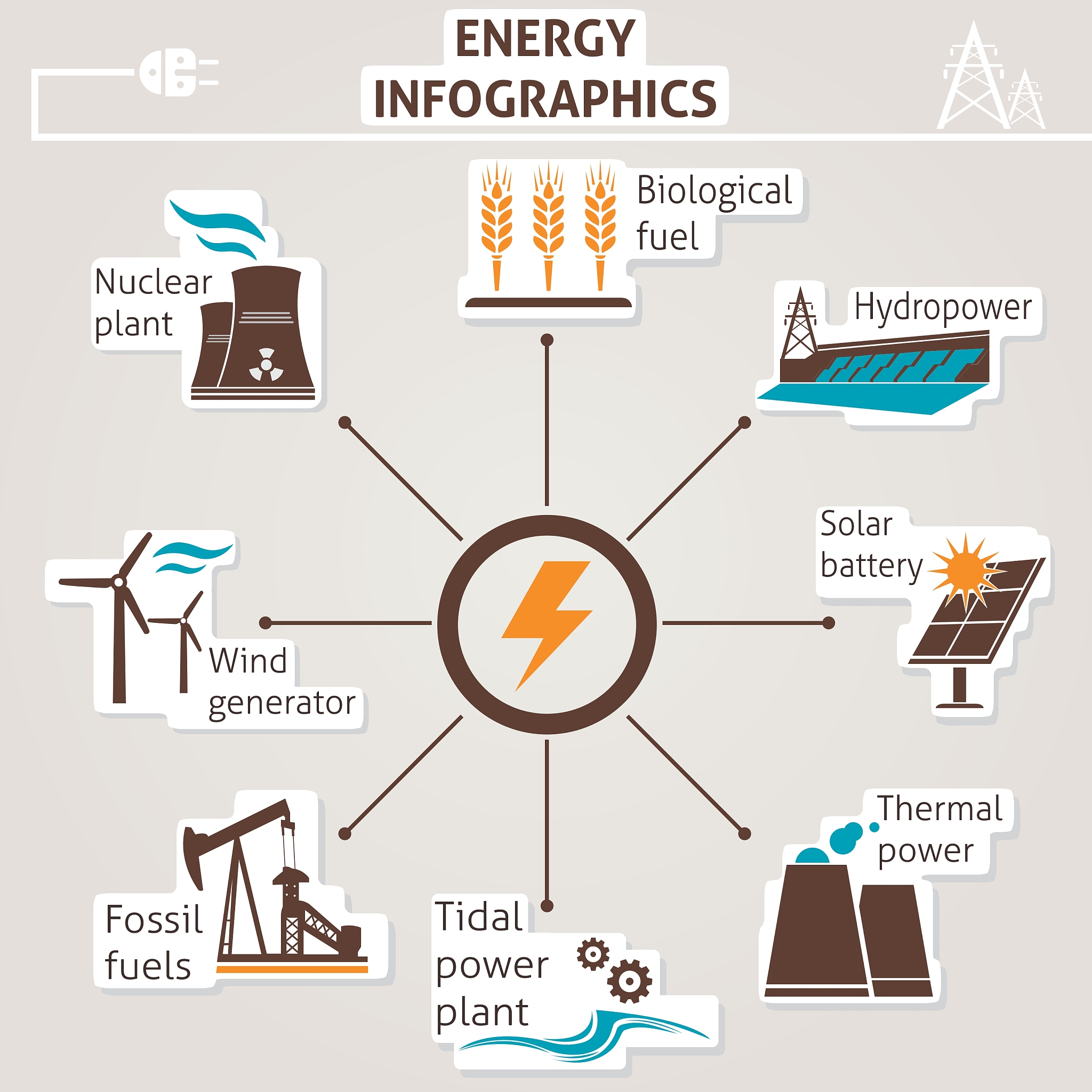Write an eaaay about living without electricity
